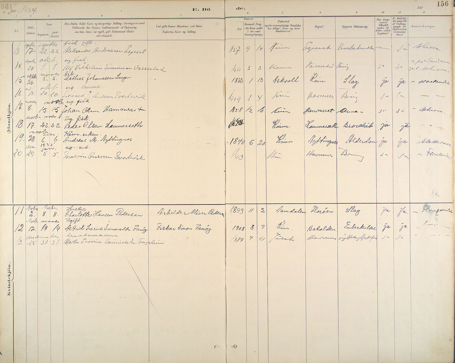 Kinn sokneprestembete, SAB/A-80801/H/Haa/Haab/L0011: Parish register (official) no. B 11, 1886-1936, p. 156