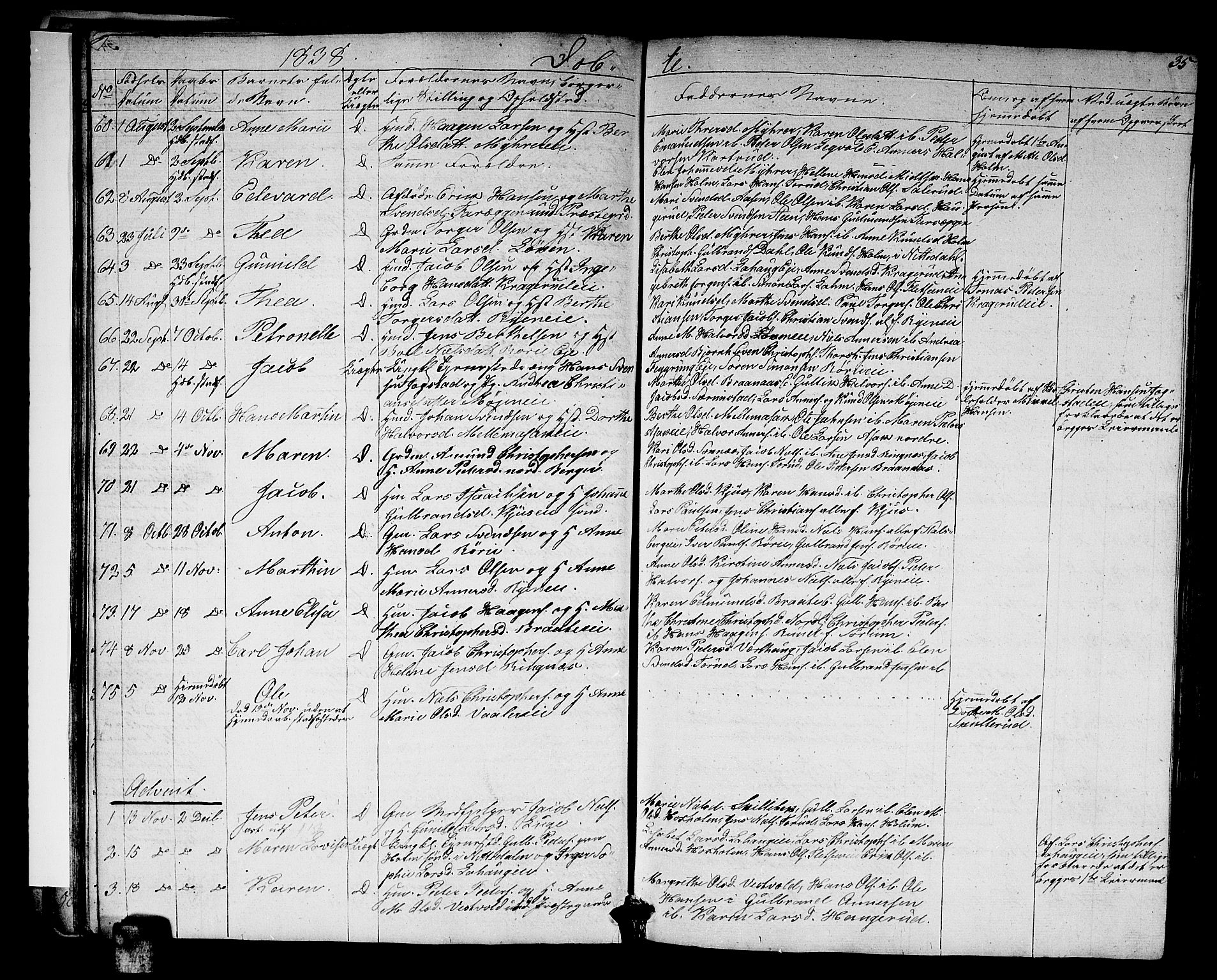 Skedsmo prestekontor Kirkebøker, SAO/A-10033a/G/Ga/L0001: Parish register (copy) no. I 1, 1830-1854, p. 35