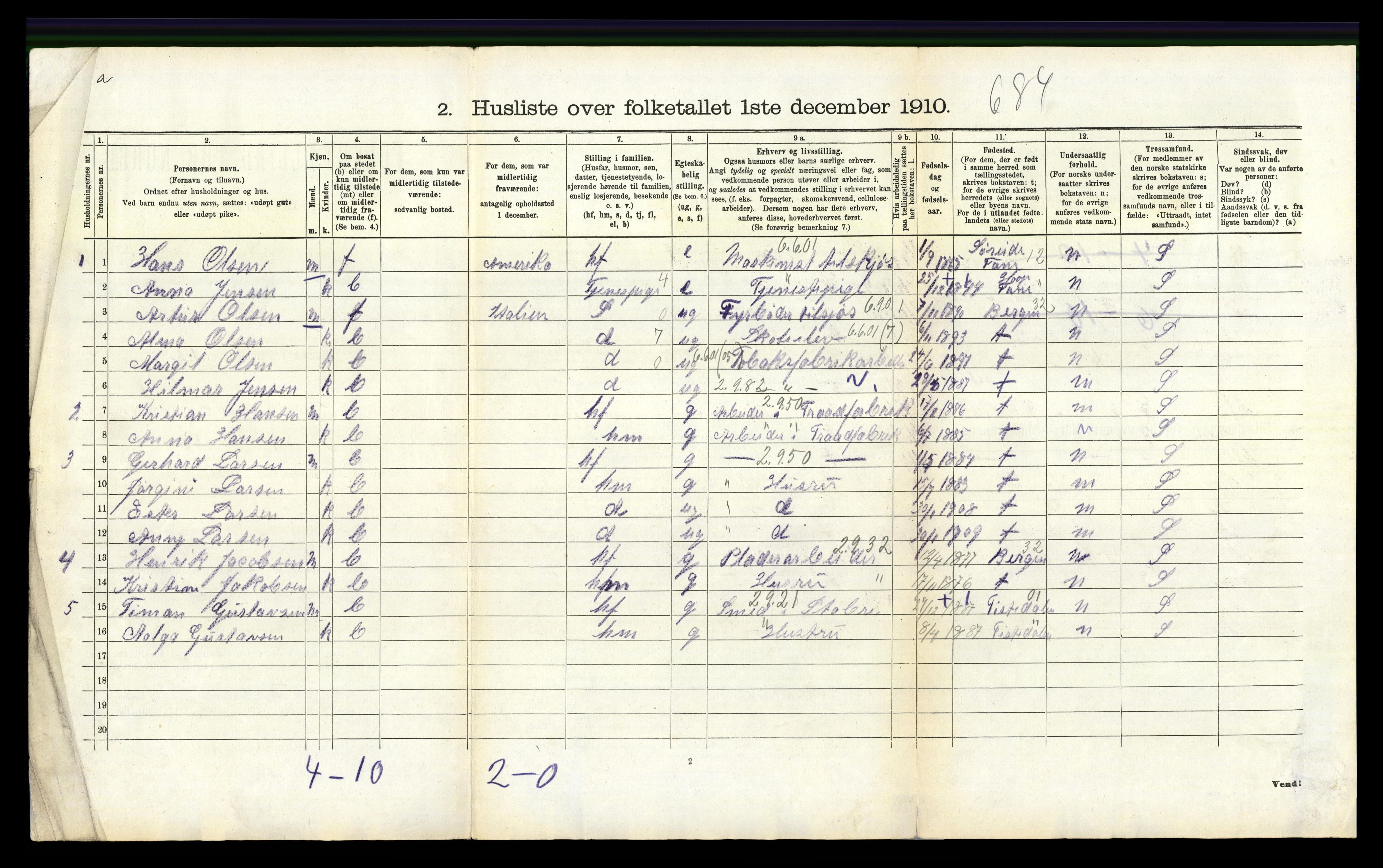 RA, 1910 census for Årstad, 1910, p. 933