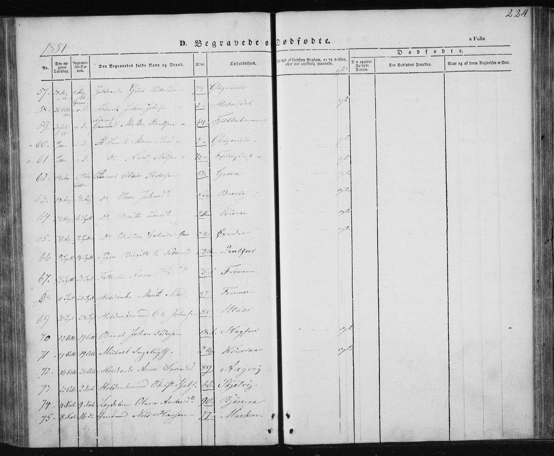 Ministerialprotokoller, klokkerbøker og fødselsregistre - Nordland, AV/SAT-A-1459/820/L0291: Parish register (official) no. 820A12, 1846-1854, p. 224