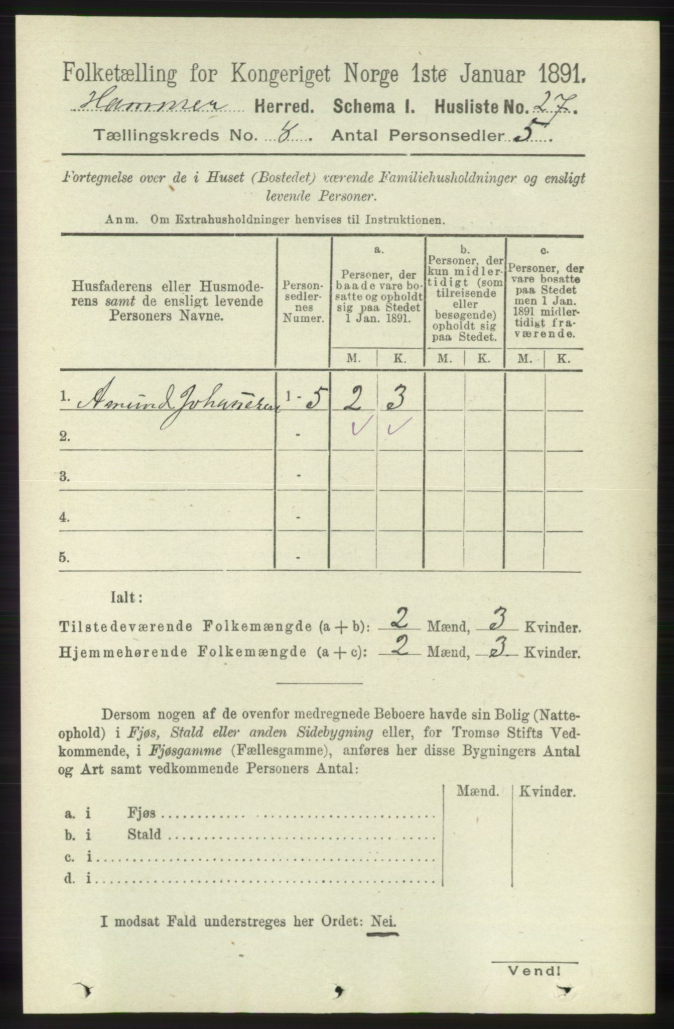 RA, 1891 census for 1254 Hamre, 1891, p. 1990