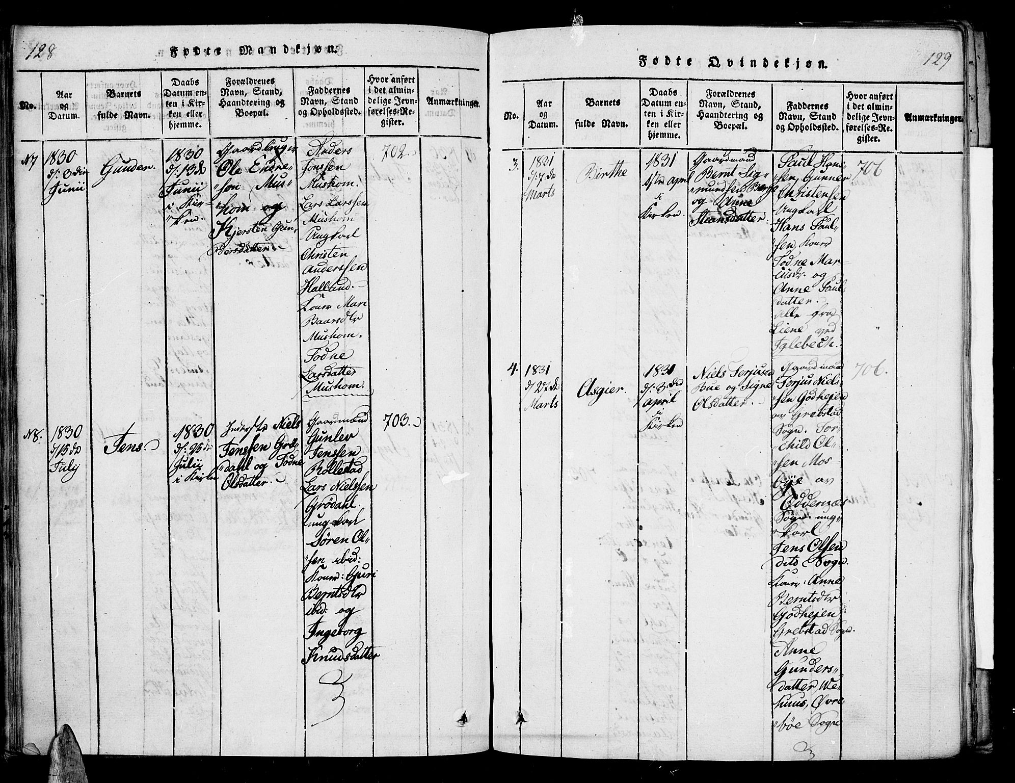 Vennesla sokneprestkontor, AV/SAK-1111-0045/Fa/Fac/L0003: Parish register (official) no. A 3, 1820-1834, p. 128-129