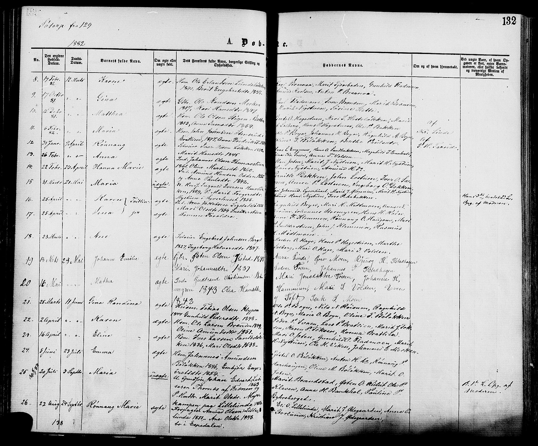 Nord-Fron prestekontor, AV/SAH-PREST-080/H/Ha/Haa/L0002: Parish register (official) no. 2, 1865-1883, p. 132