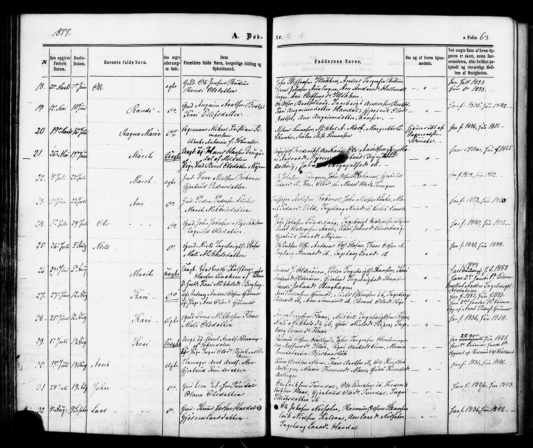 Ministerialprotokoller, klokkerbøker og fødselsregistre - Sør-Trøndelag, SAT/A-1456/674/L0870: Parish register (official) no. 674A02, 1861-1879, p. 63