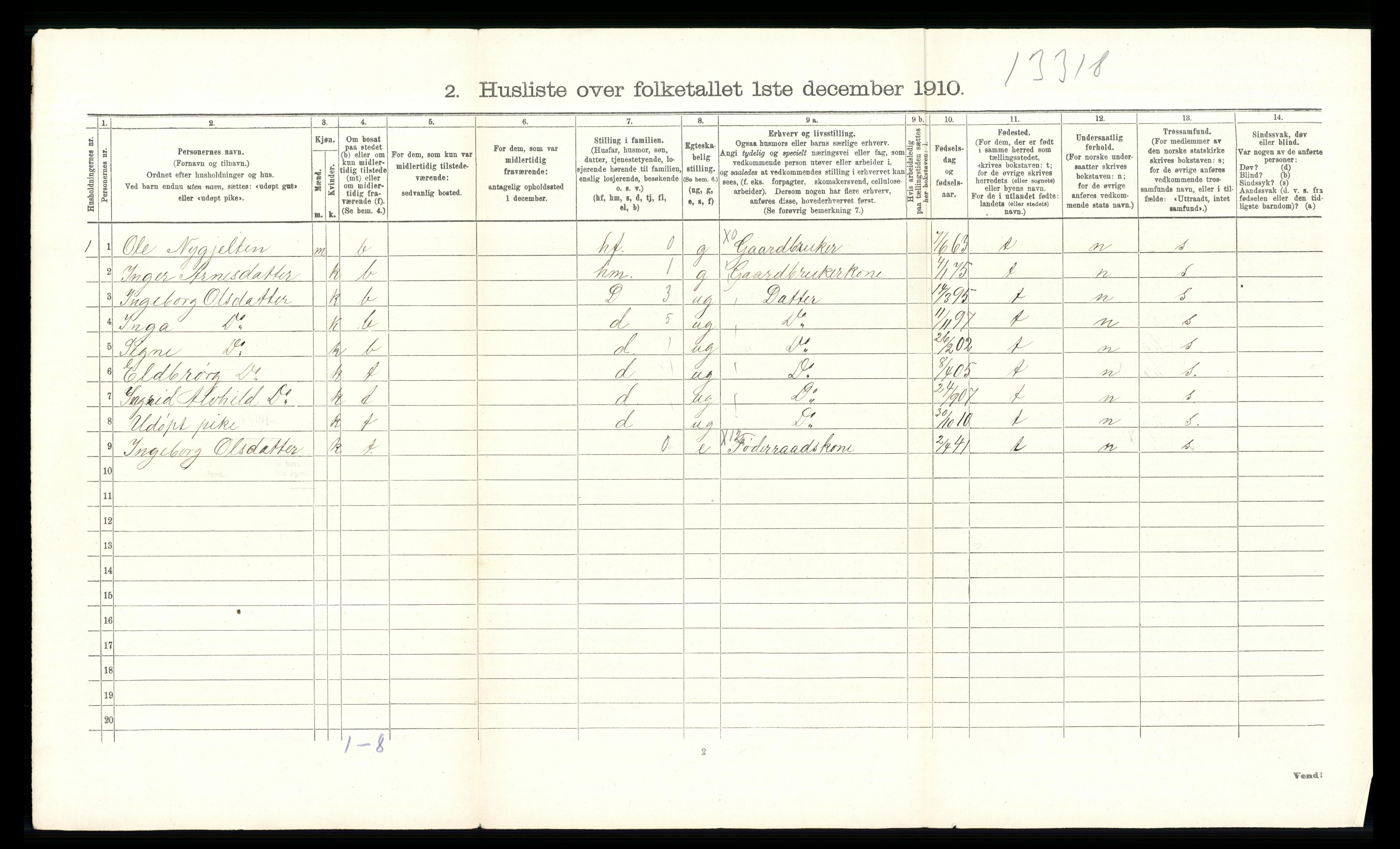 RA, 1910 census for Tolga, 1910, p. 493