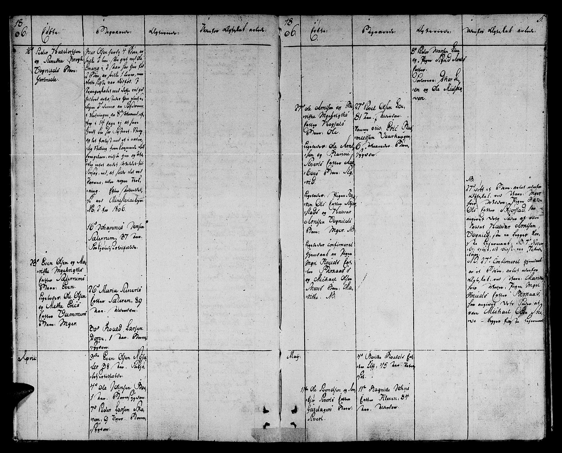 Ministerialprotokoller, klokkerbøker og fødselsregistre - Sør-Trøndelag, SAT/A-1456/678/L0894: Parish register (official) no. 678A04, 1806-1815, p. 5