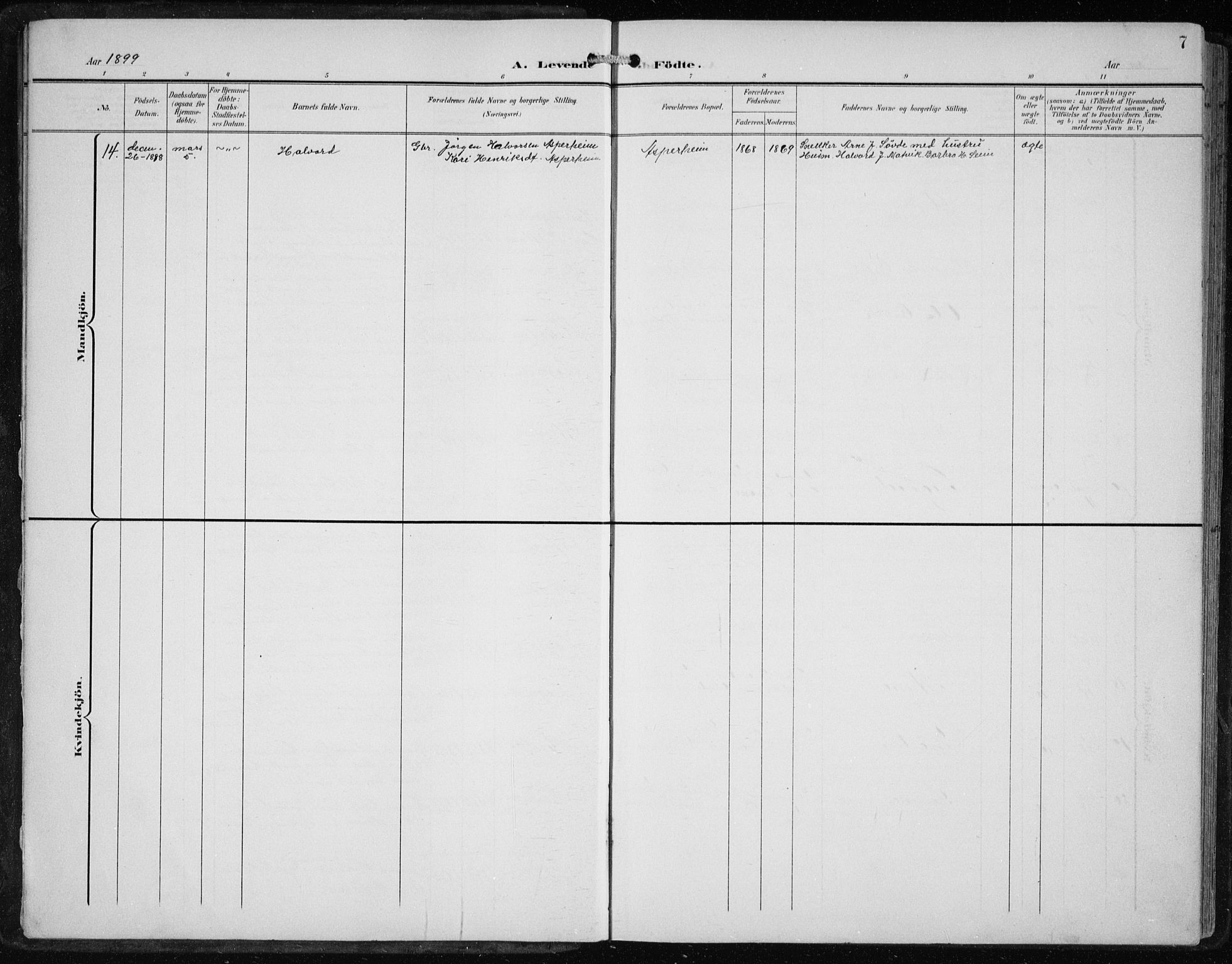 Årdal sokneprestembete, AV/SAB-A-81701: Parish register (copy) no. A 2, 1899-1939, p. 7