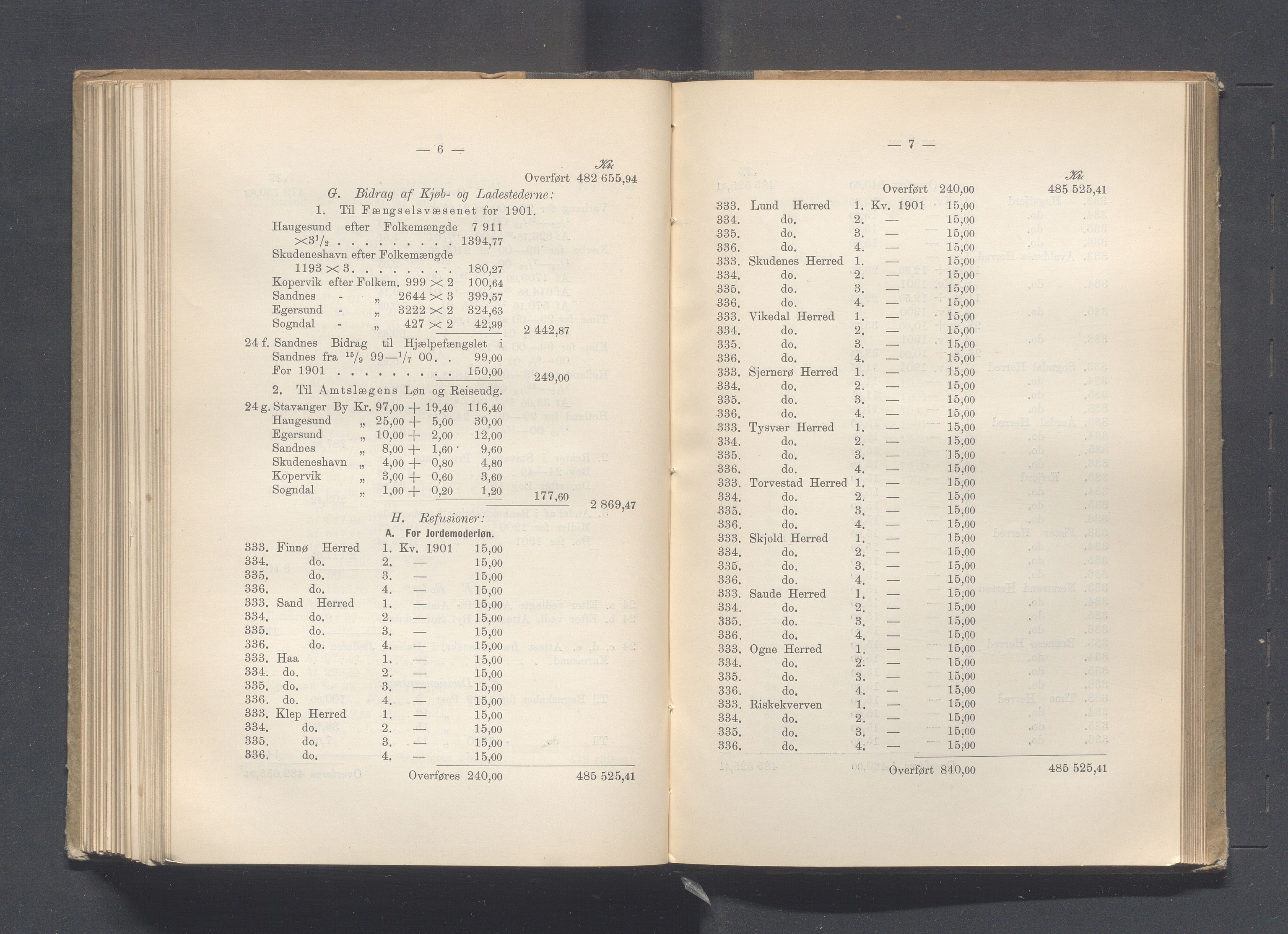 Rogaland fylkeskommune - Fylkesrådmannen , IKAR/A-900/A, 1902, p. 270