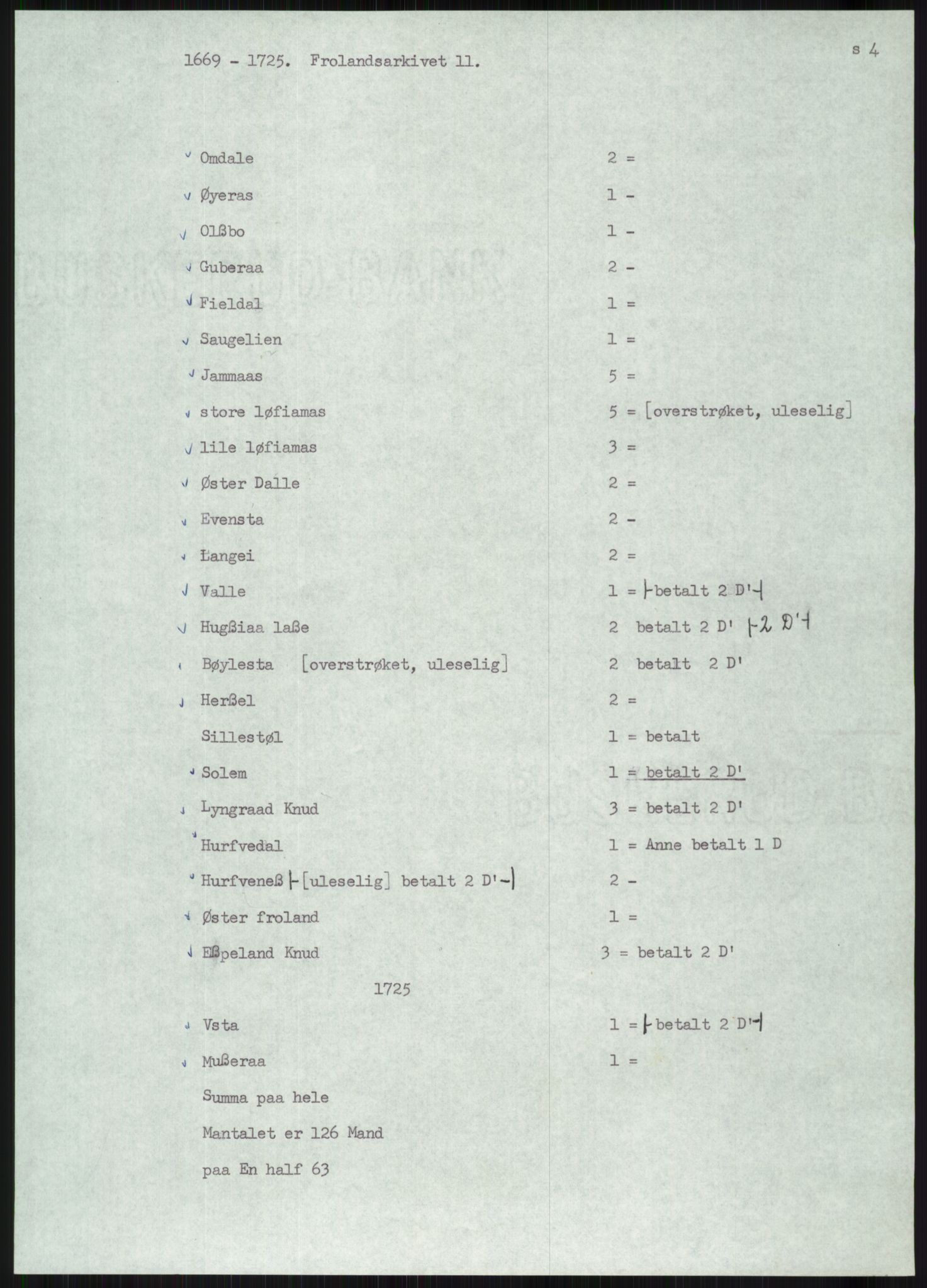 Samlinger til kildeutgivelse, Diplomavskriftsamlingen, AV/RA-EA-4053/H/Ha, p. 2176