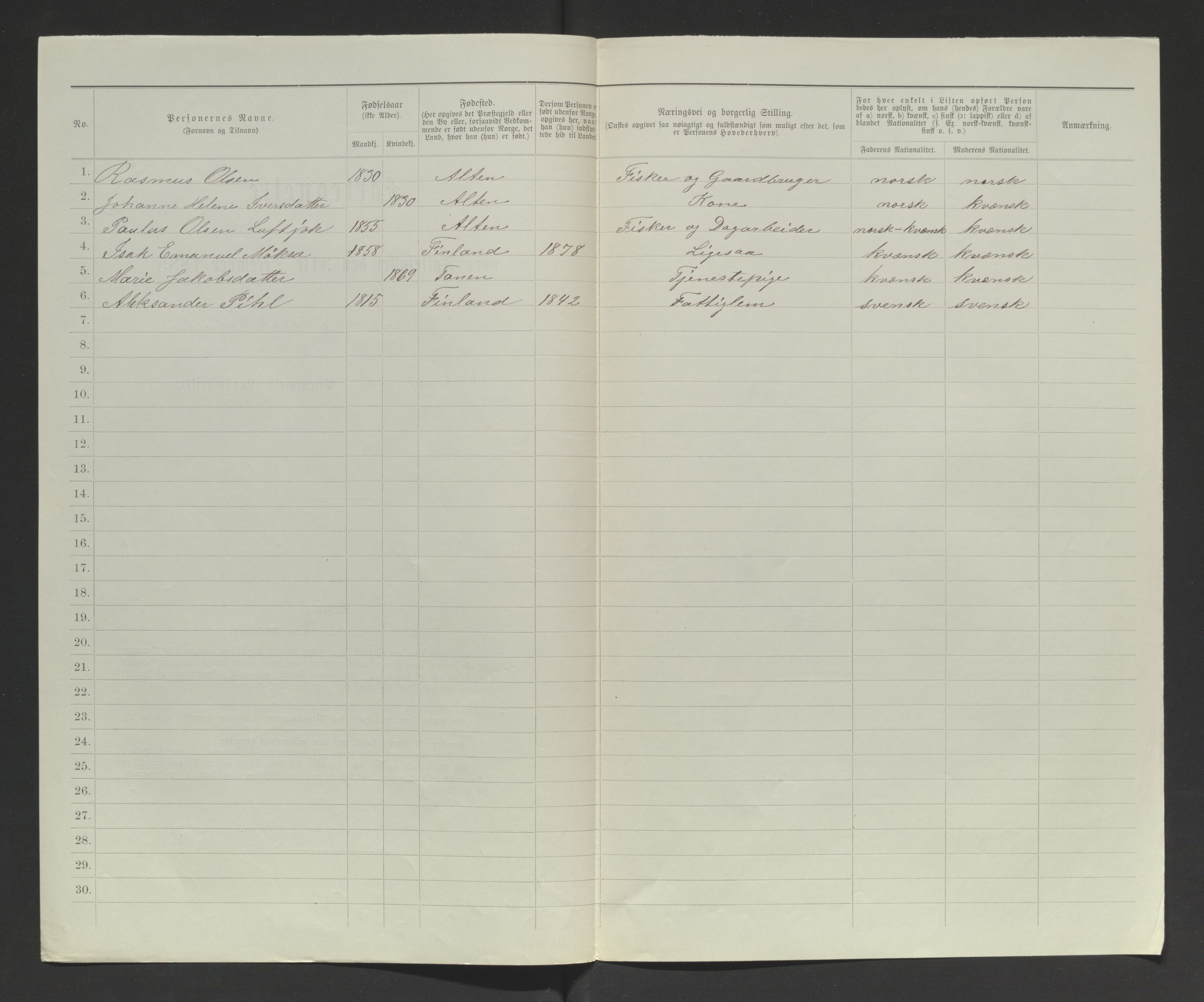 SATØ, 1885 census for 2025 Tana, 1885, p. 294b