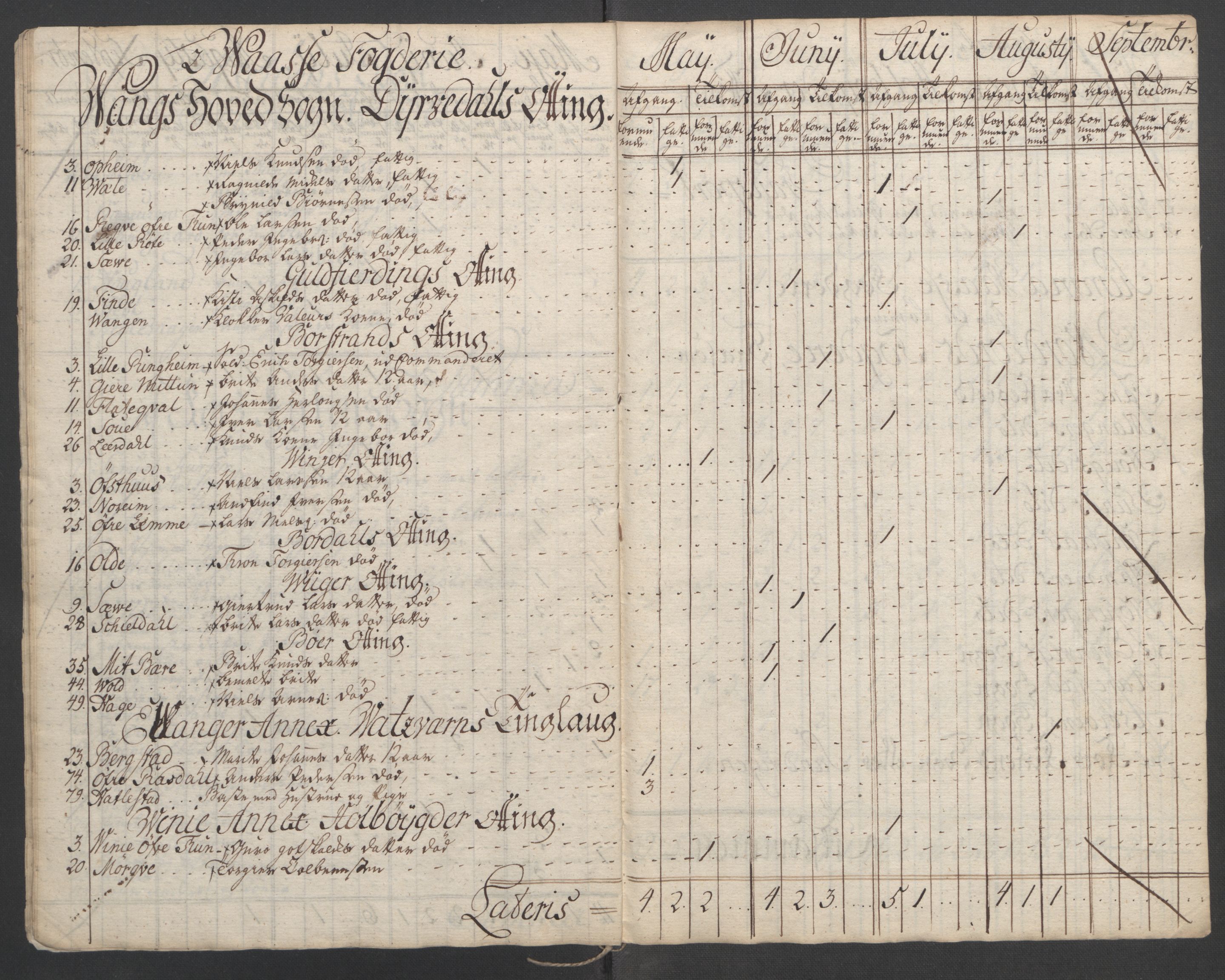 Rentekammeret inntil 1814, Reviderte regnskaper, Fogderegnskap, RA/EA-4092/R51/L3303: Ekstraskatten Nordhordland og Voss, 1762-1772, p. 478