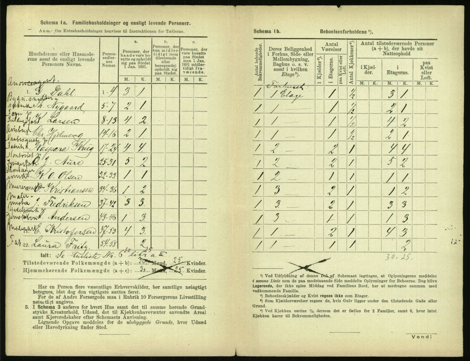 RA, 1891 census for 0301 Kristiania, 1891, p. 141578