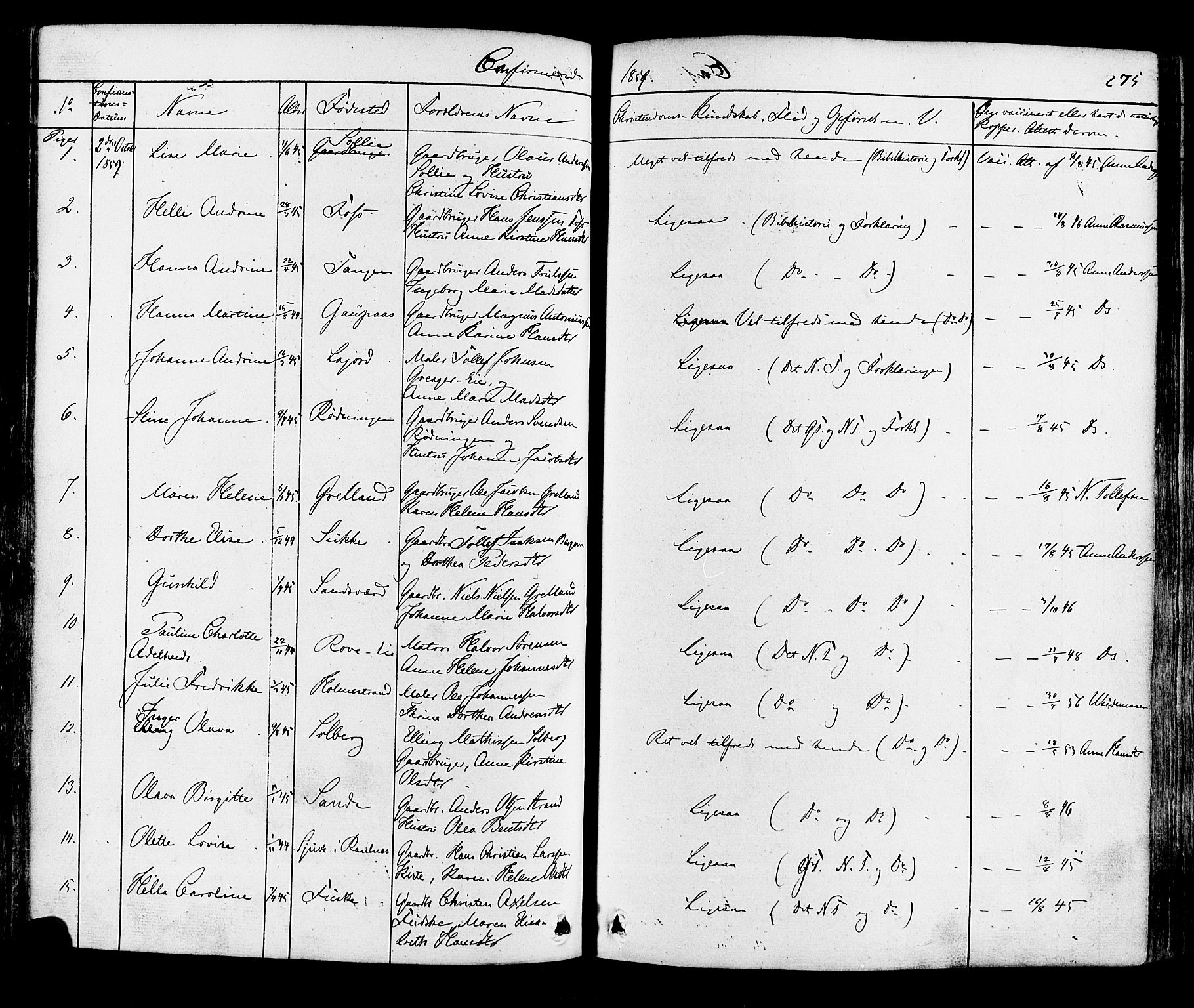 Botne kirkebøker, AV/SAKO-A-340/F/Fa/L0006: Parish register (official) no. I 6, 1836-1877, p. 275