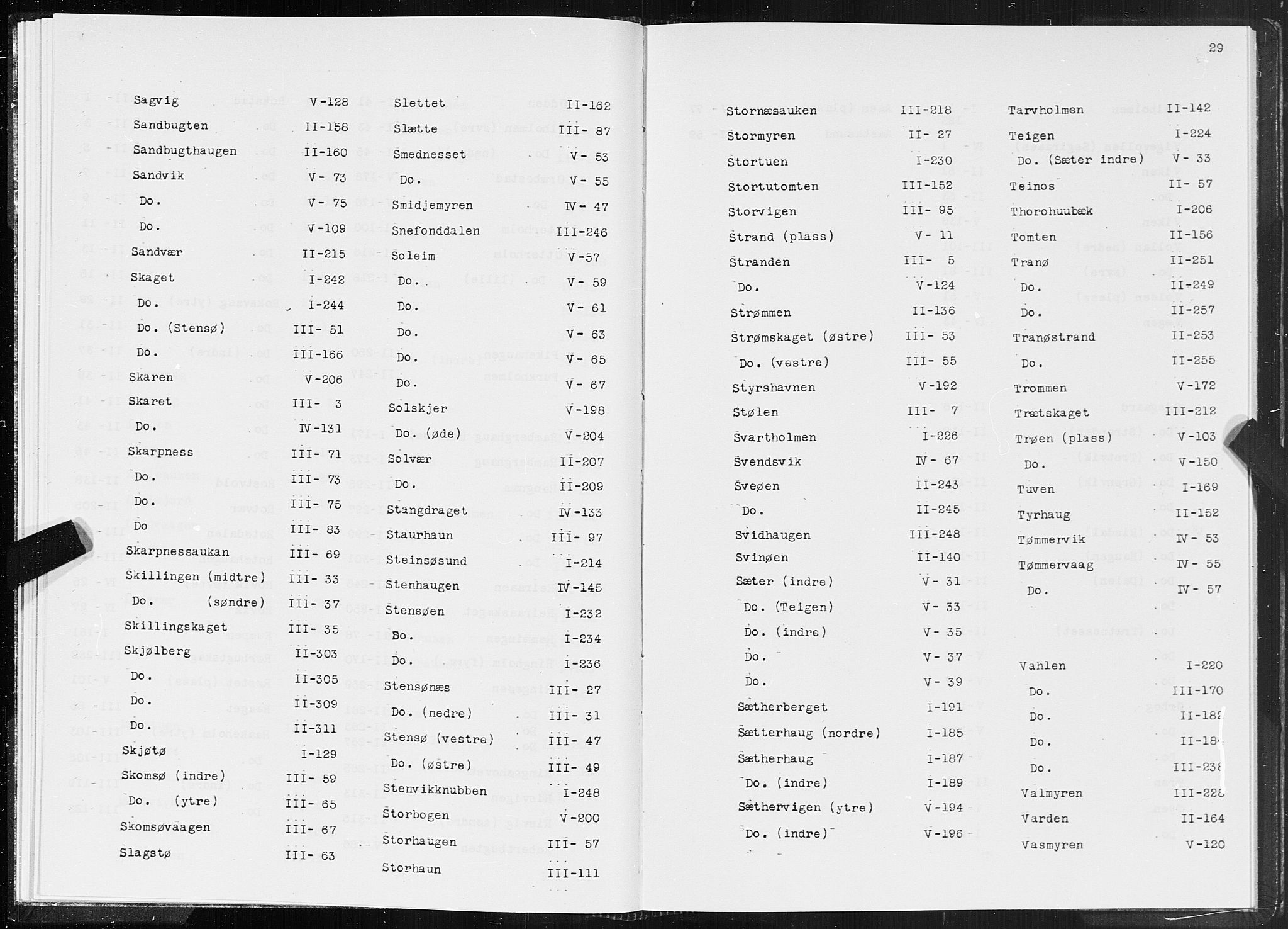 SAT, 1875 census for 1573P Edøy, 1875, p. 29