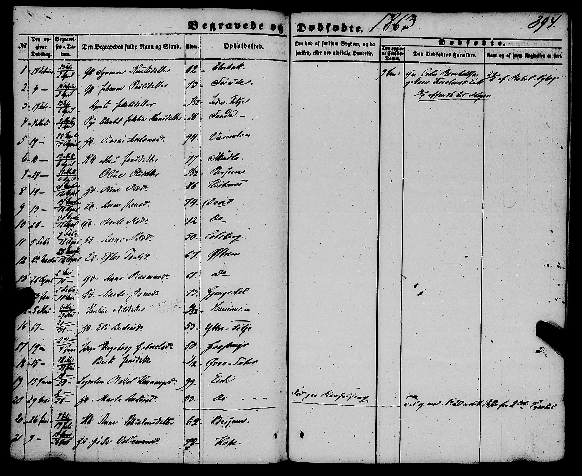 Gloppen sokneprestembete, AV/SAB-A-80101/H/Haa/Haaa/L0009: Parish register (official) no. A 9, 1855-1870, p. 394