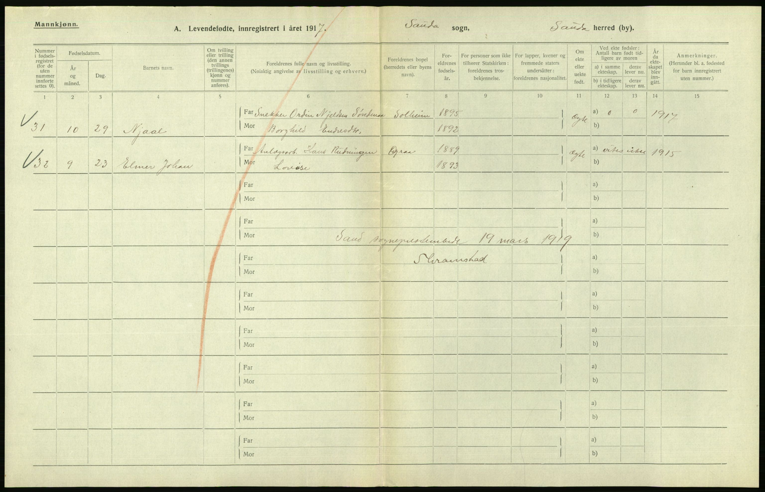 Statistisk sentralbyrå, Sosiodemografiske emner, Befolkning, RA/S-2228/D/Df/Dfb/Dfbg/L0033: Stavanger amt: Døde, dødfødte. Bygder og byer., 1917, p. 588