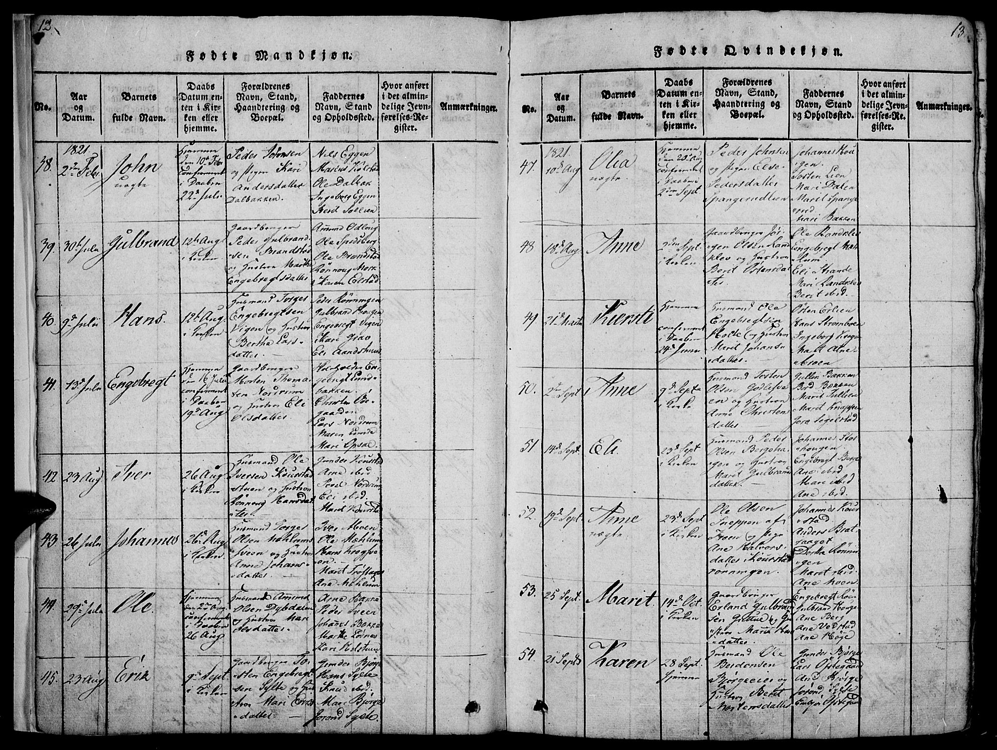 Ringebu prestekontor, SAH/PREST-082/H/Ha/Haa/L0004: Parish register (official) no. 4, 1821-1839, p. 12-13
