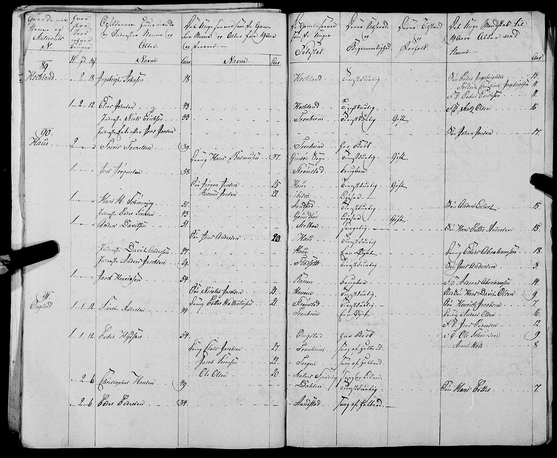 Fylkesmannen i Nordland, AV/SAT-A-0499/1.1/R/Ra/L0028: Innrulleringsmanntall for Hadsel (Kalsnes og Ulvøe fjerdinger), 1806-1836, p. 199