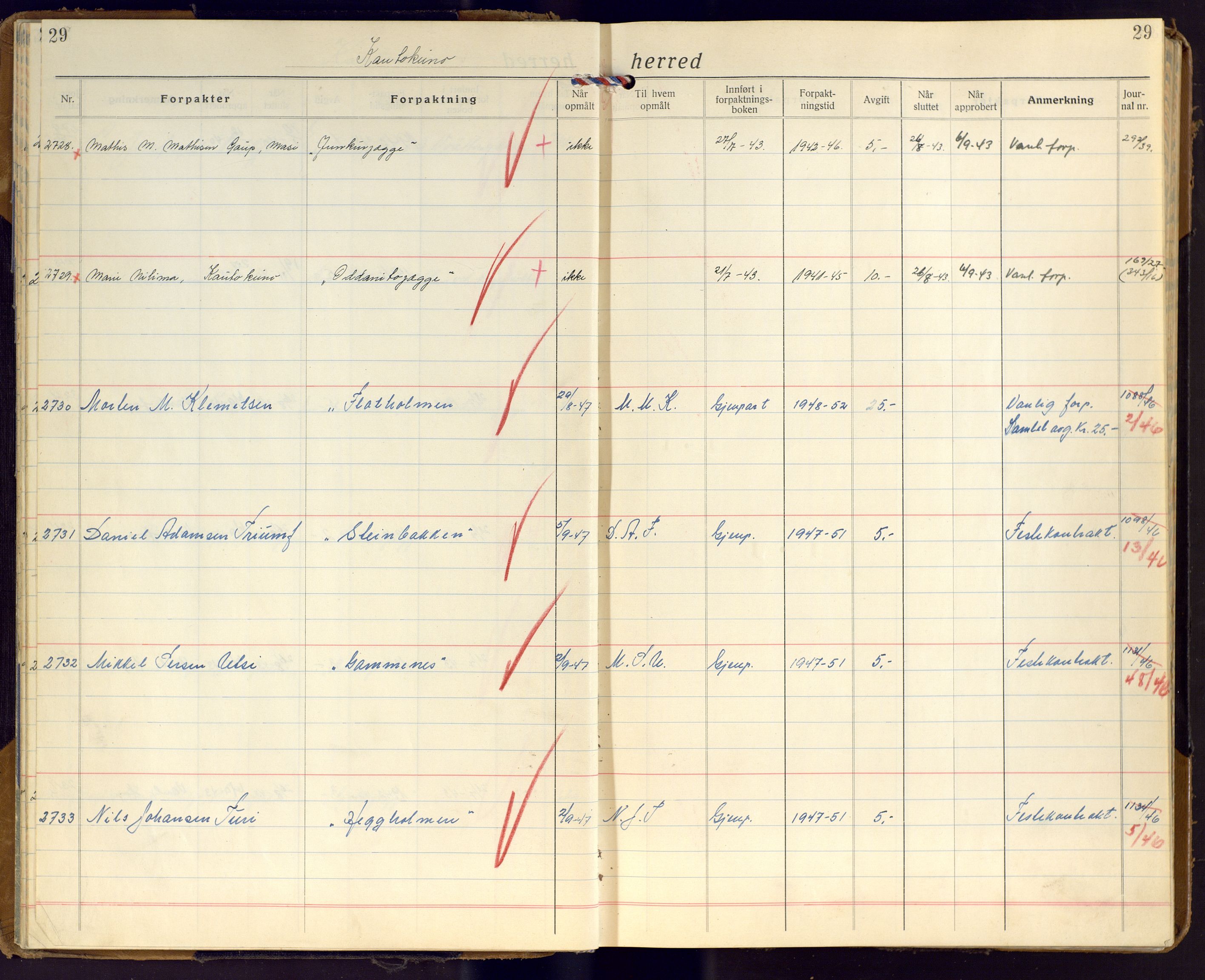 Finnmark jordsalgskommisjon/jordsalgskontor og Statskog SF Finnmark jordsalgskontor, AV/SATØ-S-1443/J/Ja/L0010: Forpaktningsbok for Finnmark I, 1916-1947, p. 29