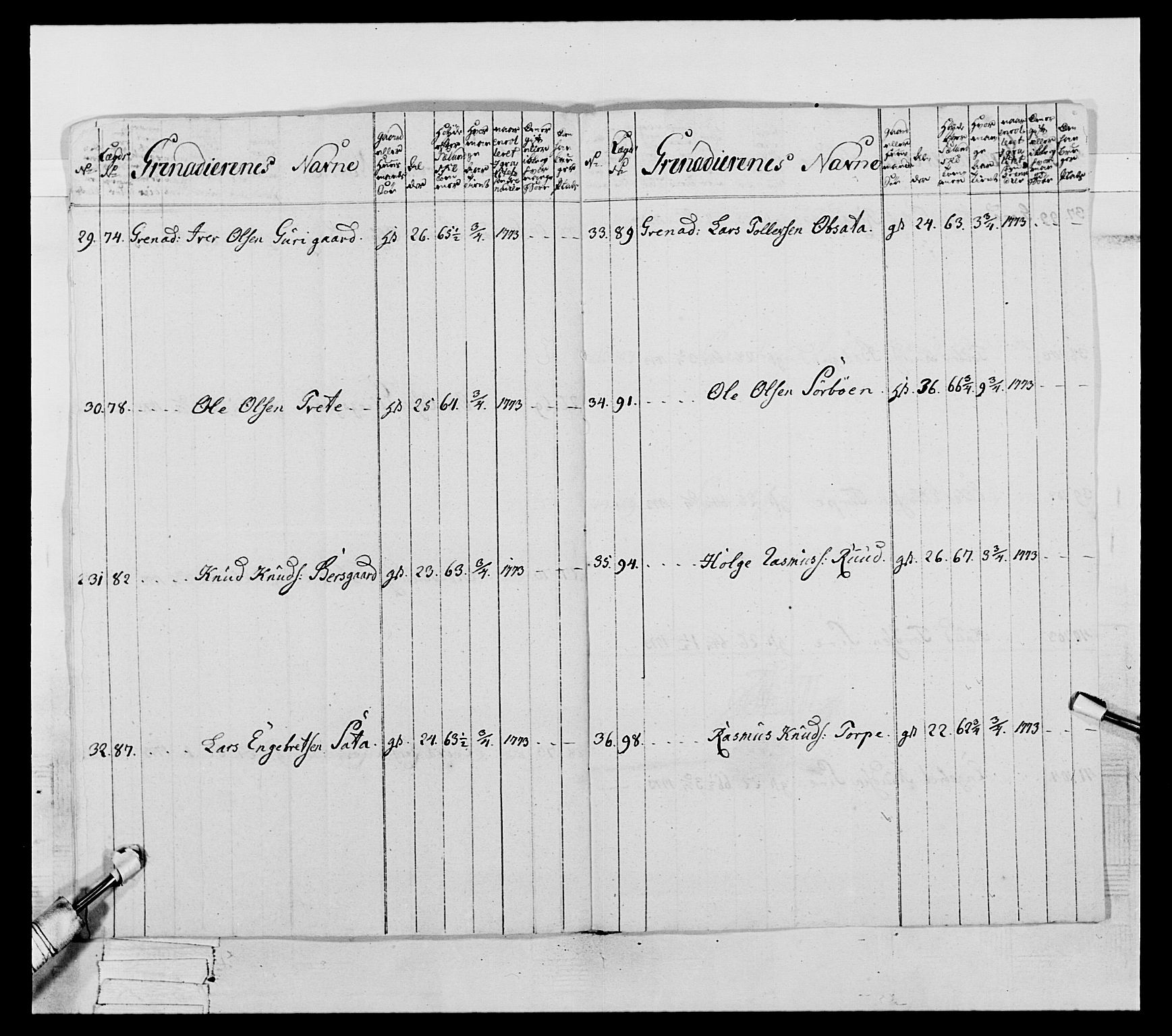 Generalitets- og kommissariatskollegiet, Det kongelige norske kommissariatskollegium, AV/RA-EA-5420/E/Eh/L0063: 2. Opplandske nasjonale infanteriregiment, 1773, p. 107
