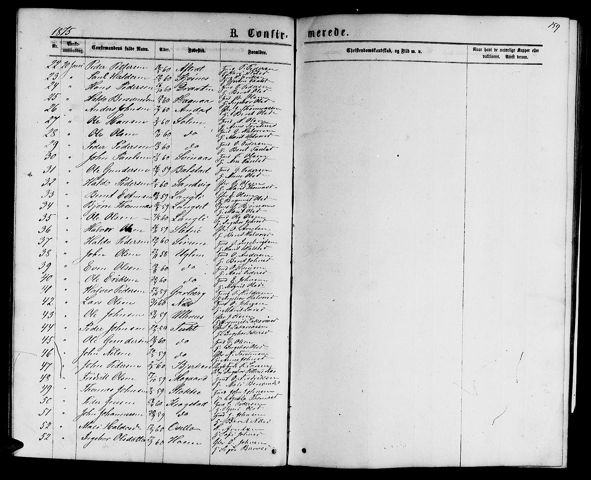 Ministerialprotokoller, klokkerbøker og fødselsregistre - Sør-Trøndelag, SAT/A-1456/695/L1156: Parish register (copy) no. 695C07, 1869-1888, p. 159