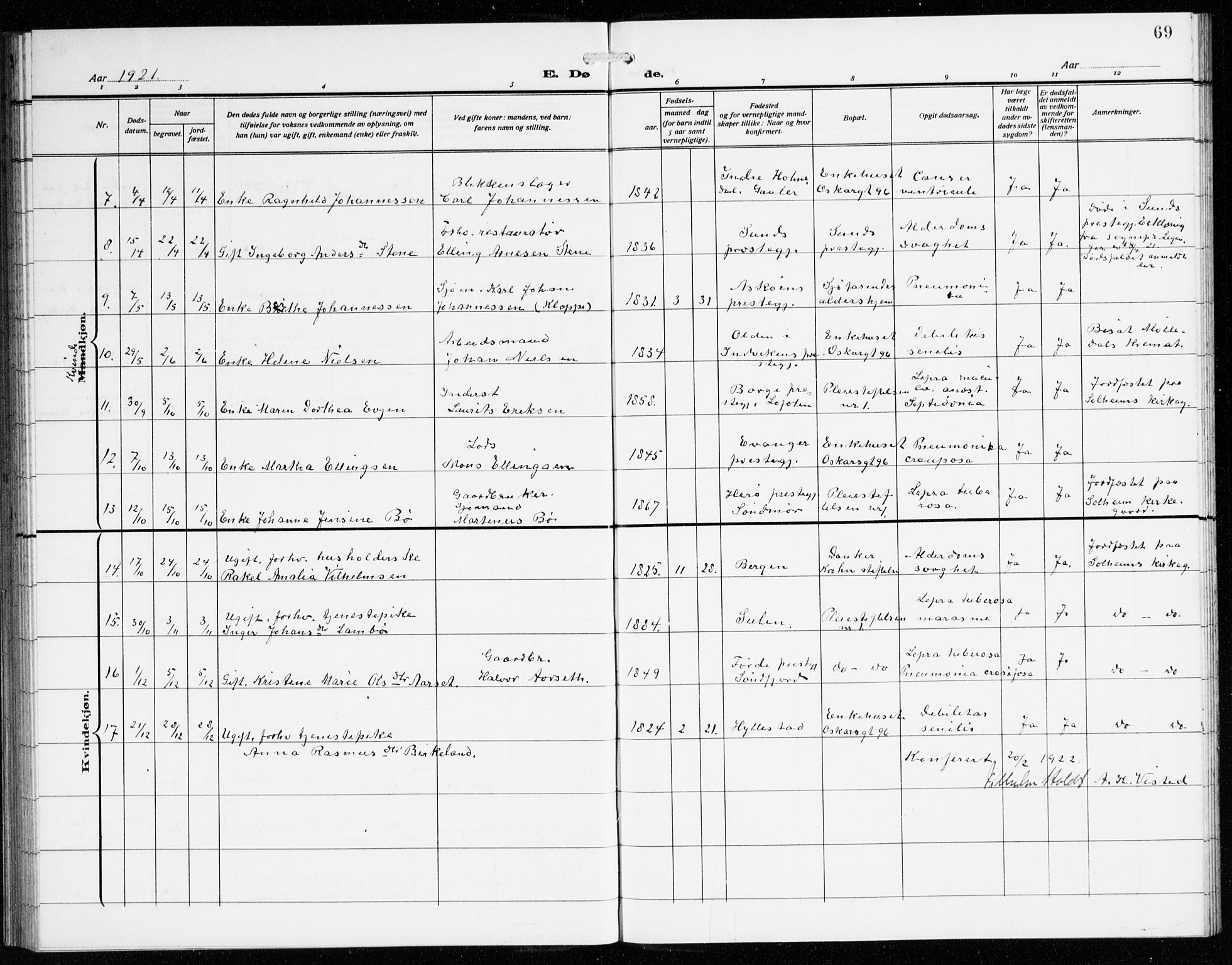 St. Jørgens hospital og Årstad sokneprestembete, AV/SAB-A-99934: Parish register (copy) no. A 11, 1909-1935, p. 69