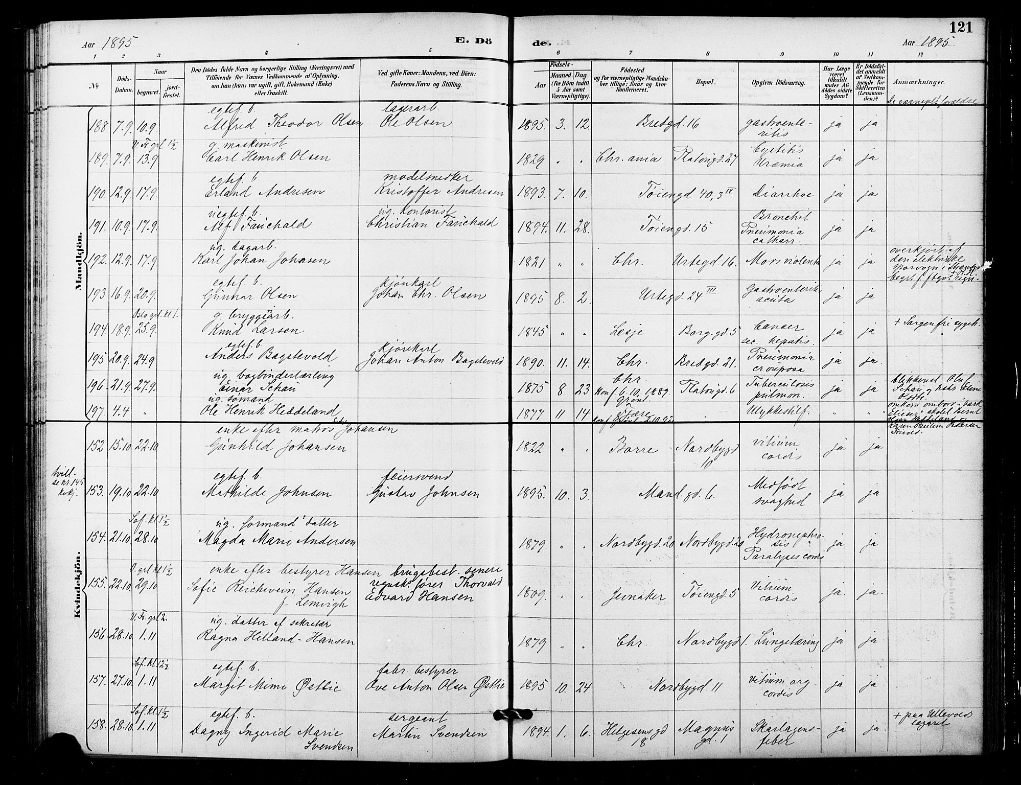 Grønland prestekontor Kirkebøker, AV/SAO-A-10848/F/Fa/L0010: Parish register (official) no. 10, 1891-1898, p. 121