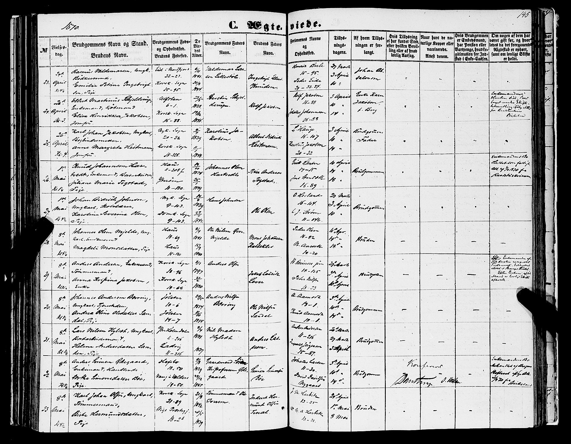 Domkirken sokneprestembete, AV/SAB-A-74801/H/Haa/L0034: Parish register (official) no. D 2, 1853-1874, p. 145