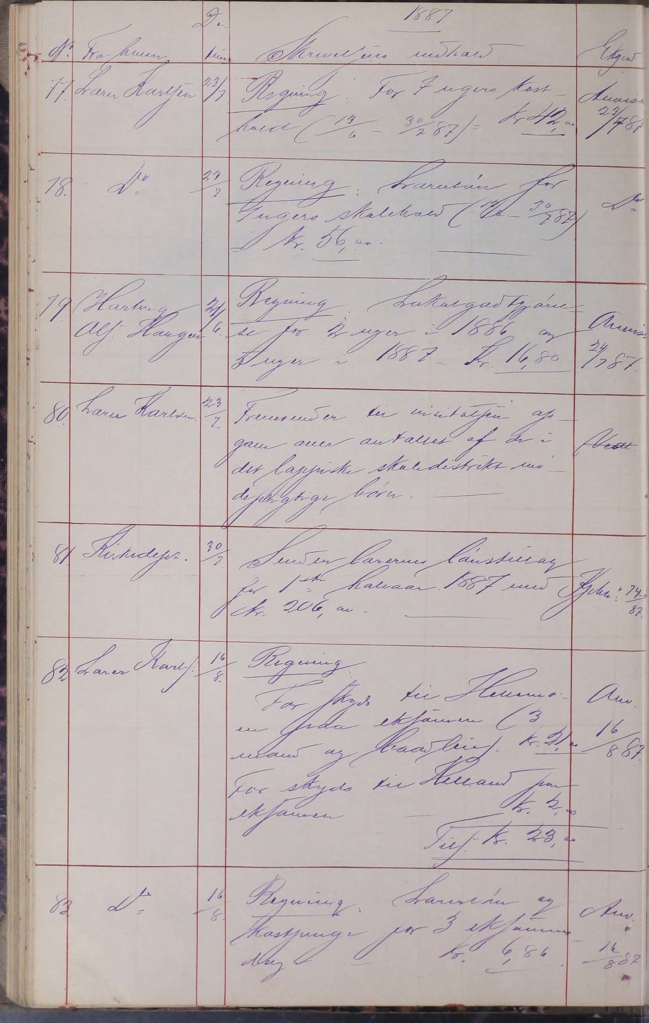 Tysfjord kommune. Skolestyret, AIN/K-18500.510/220/L0001: Brevjournal for Tysfjord Skolestyre, 1881-1890
