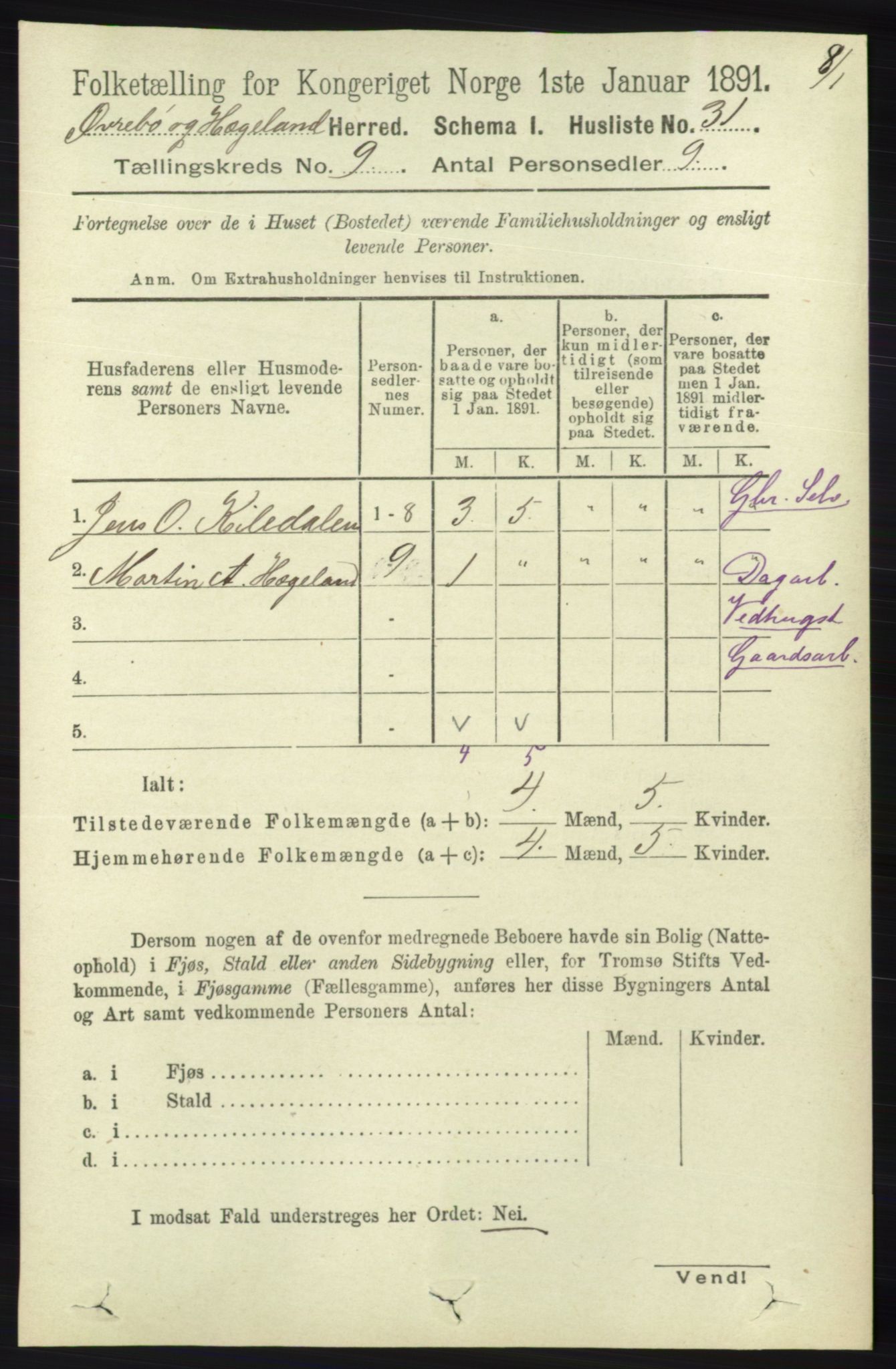 RA, 1891 census for 1016 Øvrebø og Hægeland, 1891, p. 1735