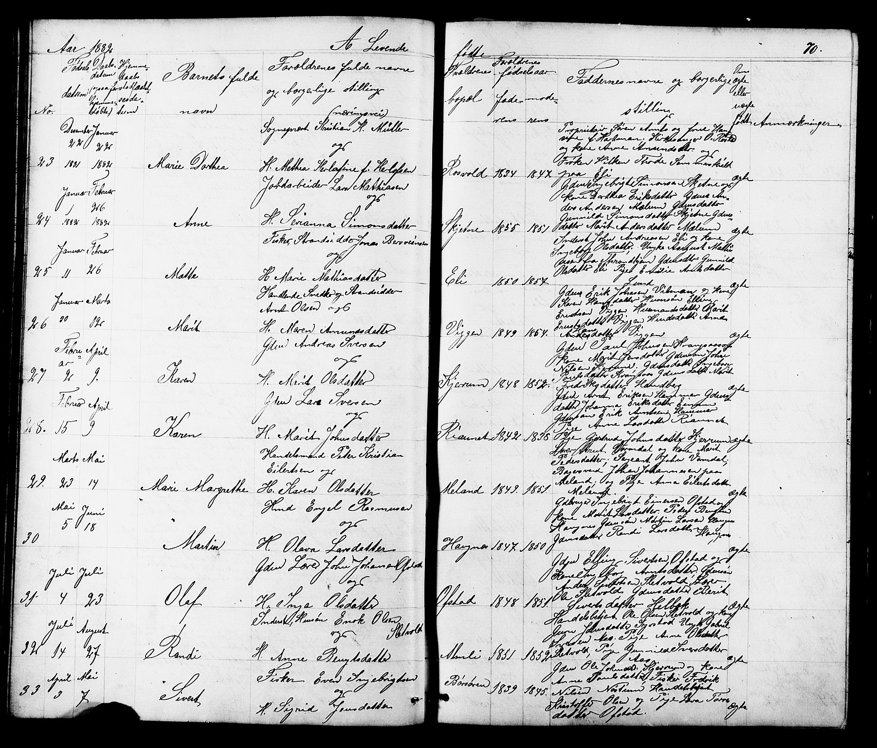 Ministerialprotokoller, klokkerbøker og fødselsregistre - Sør-Trøndelag, SAT/A-1456/665/L0777: Parish register (copy) no. 665C02, 1867-1915, p. 70