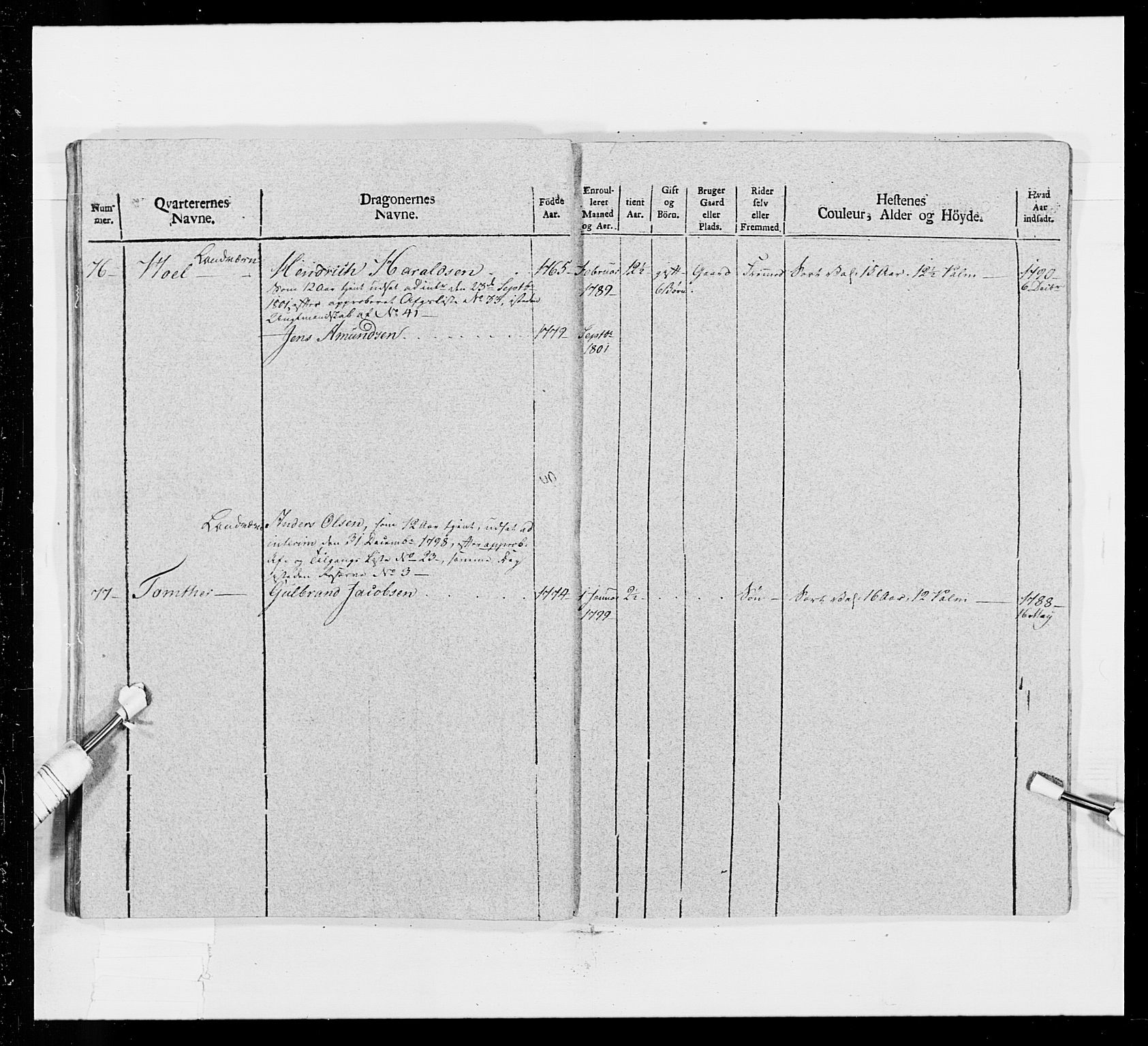 Generalitets- og kommissariatskollegiet, Det kongelige norske kommissariatskollegium, AV/RA-EA-5420/E/Eh/L0016: Opplandske dragonregiment, 1789-1801, p. 511