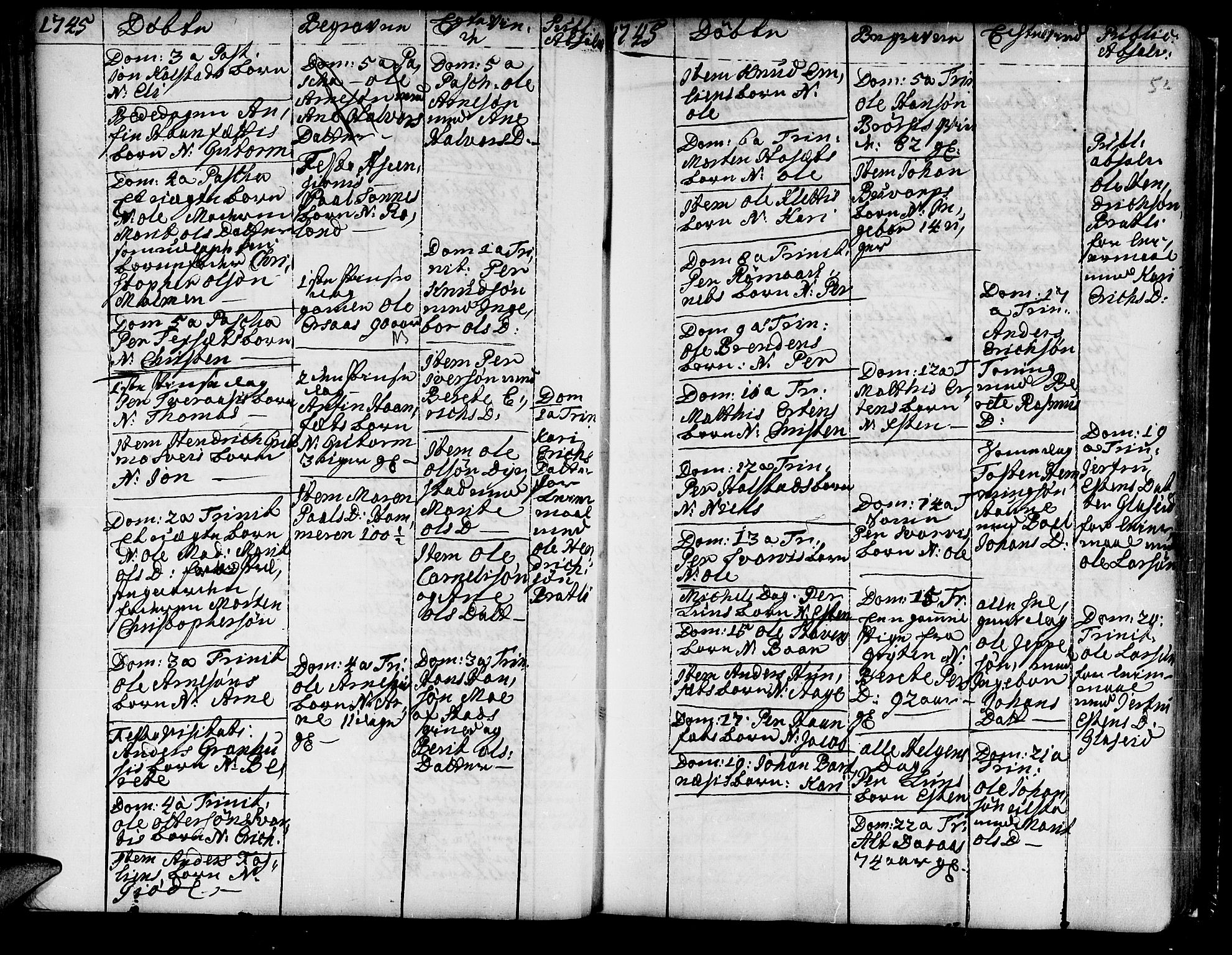 Ministerialprotokoller, klokkerbøker og fødselsregistre - Nord-Trøndelag, SAT/A-1458/741/L0385: Parish register (official) no. 741A01, 1722-1815, p. 52
