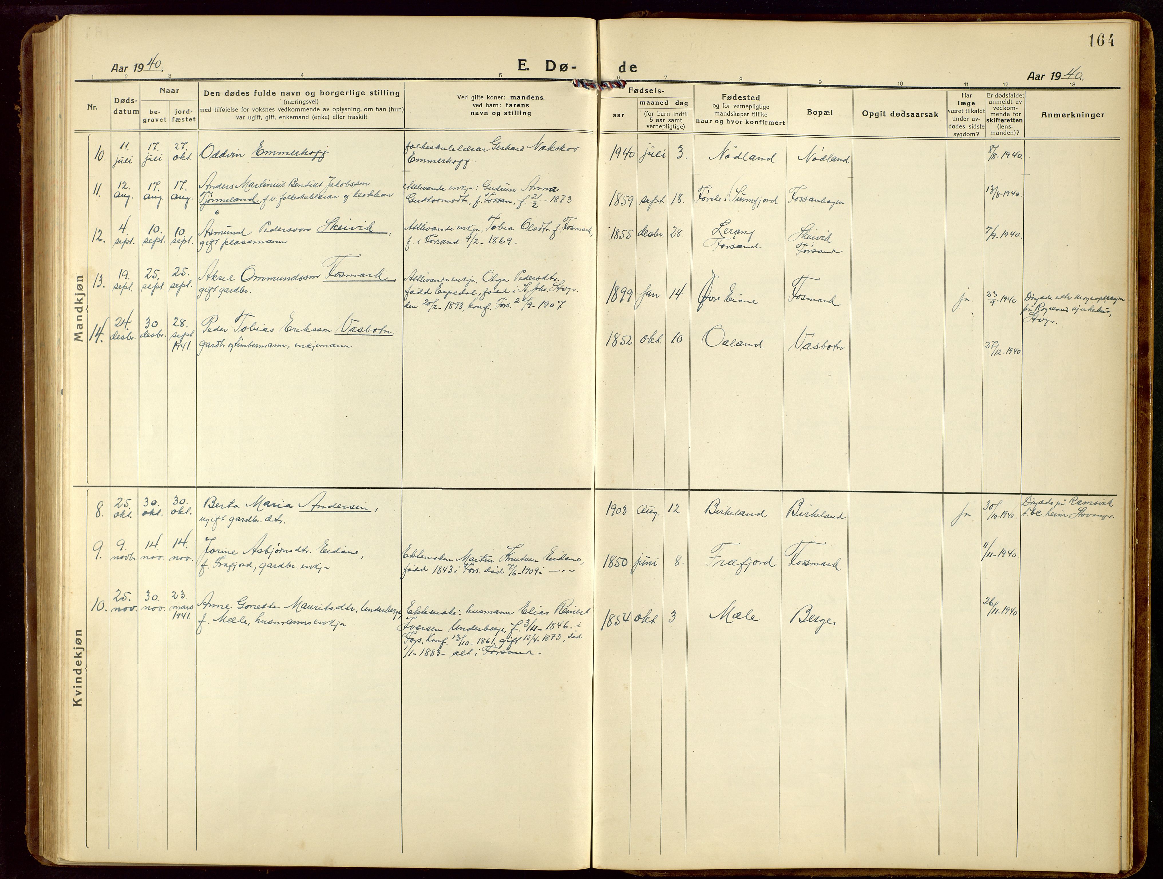 Høgsfjord sokneprestkontor, AV/SAST-A-101624/H/Ha/Hab/L0005: Parish register (copy) no. B 5, 1920-1957, p. 164