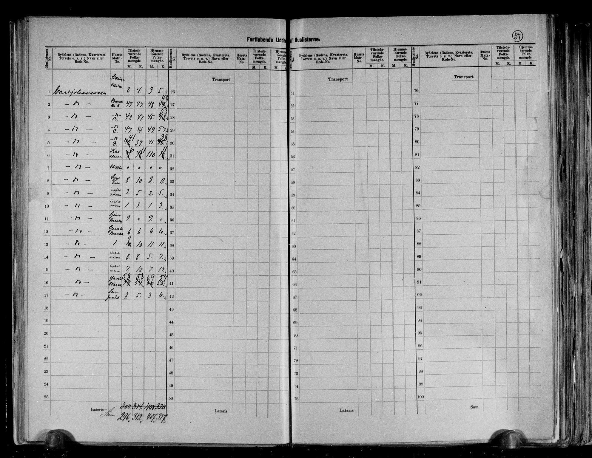 RA, 1891 census for 0703 Horten, 1891, p. 29