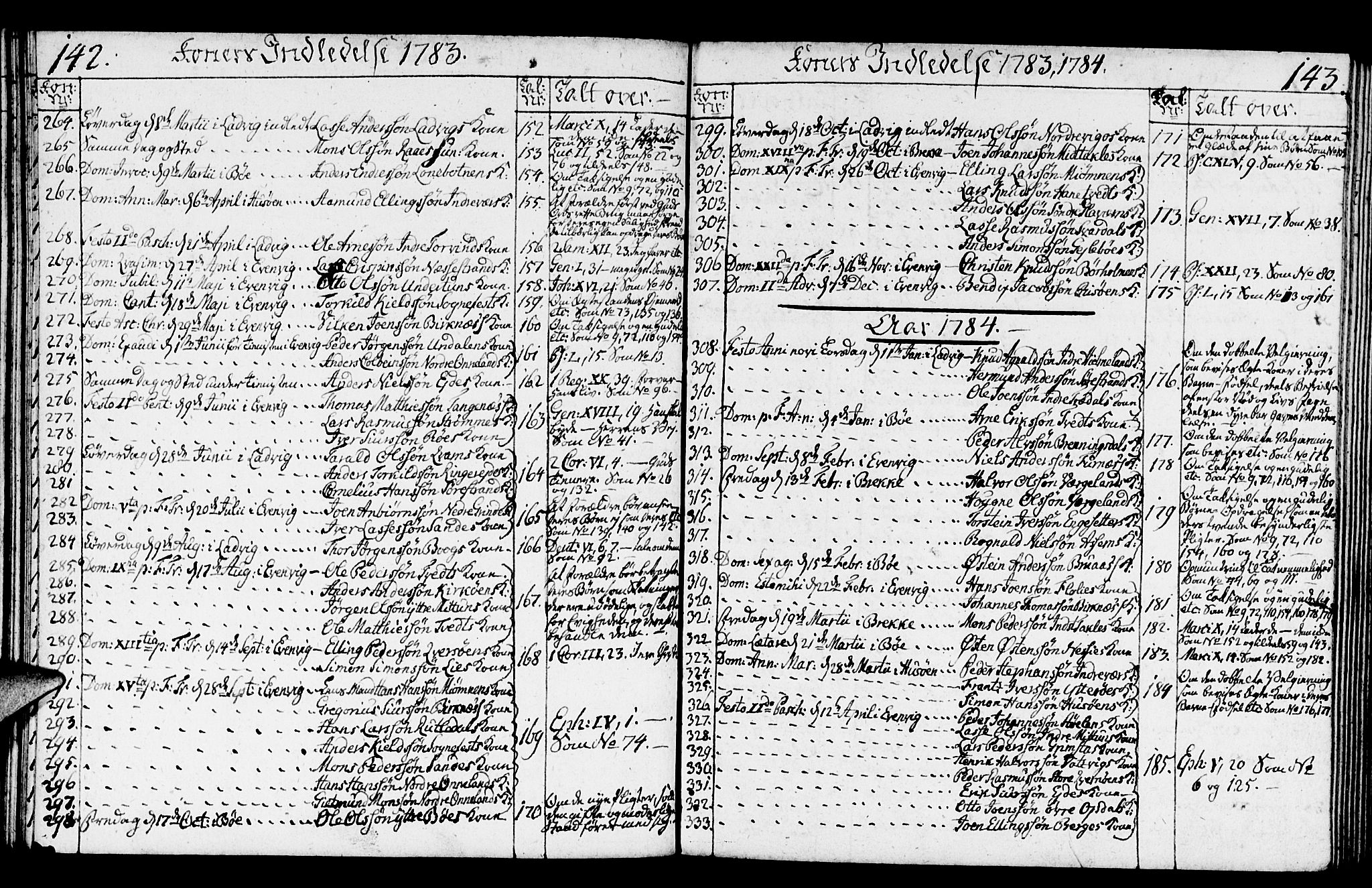Gulen sokneprestembete, SAB/A-80201/H/Haa/Haaa/L0014: Parish register (official) no. A 14, 1779-1788, p. 142-143