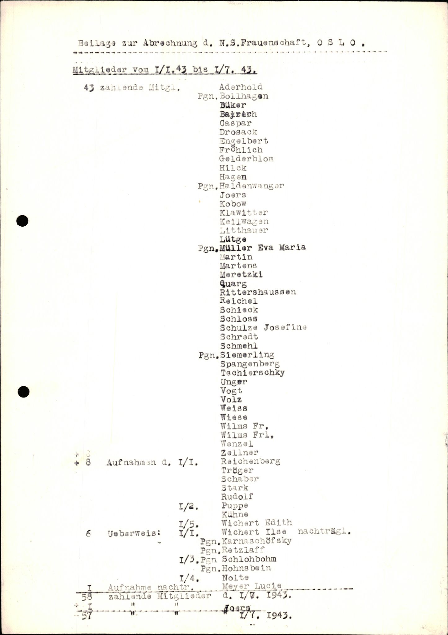 Forsvarets Overkommando. 2 kontor. Arkiv 11.4. Spredte tyske arkivsaker, AV/RA-RAFA-7031/D/Dar/Darb/L0015: Reichskommissariat - NSDAP in Norwegen, 1938-1945, p. 560