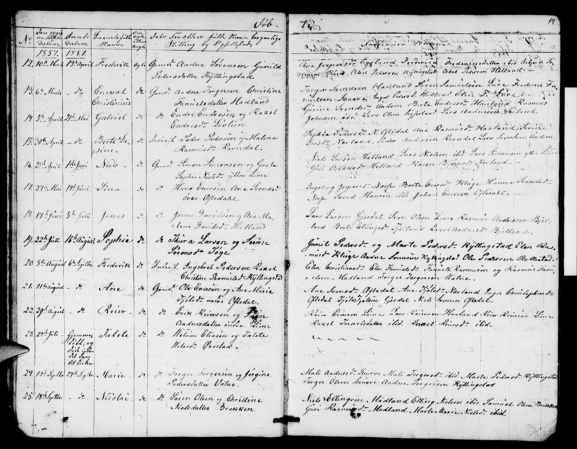 Lye sokneprestkontor, AV/SAST-A-101794/001/30BB/L0003: Parish register (copy) no. B 3, 1852-1874, p. 14