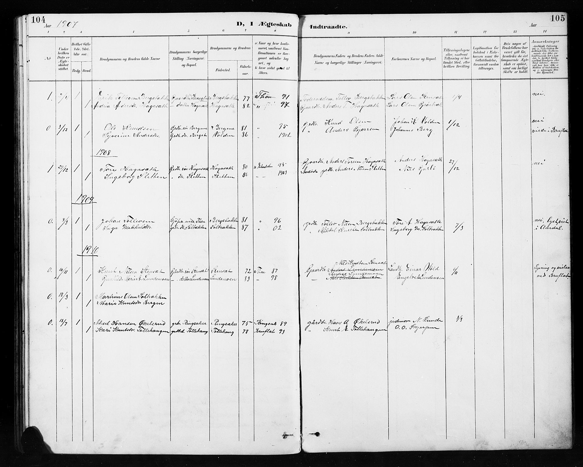 Etnedal prestekontor, AV/SAH-PREST-130/H/Ha/Hab/Habb/L0001: Parish register (copy) no. II 1, 1894-1911, p. 104-105