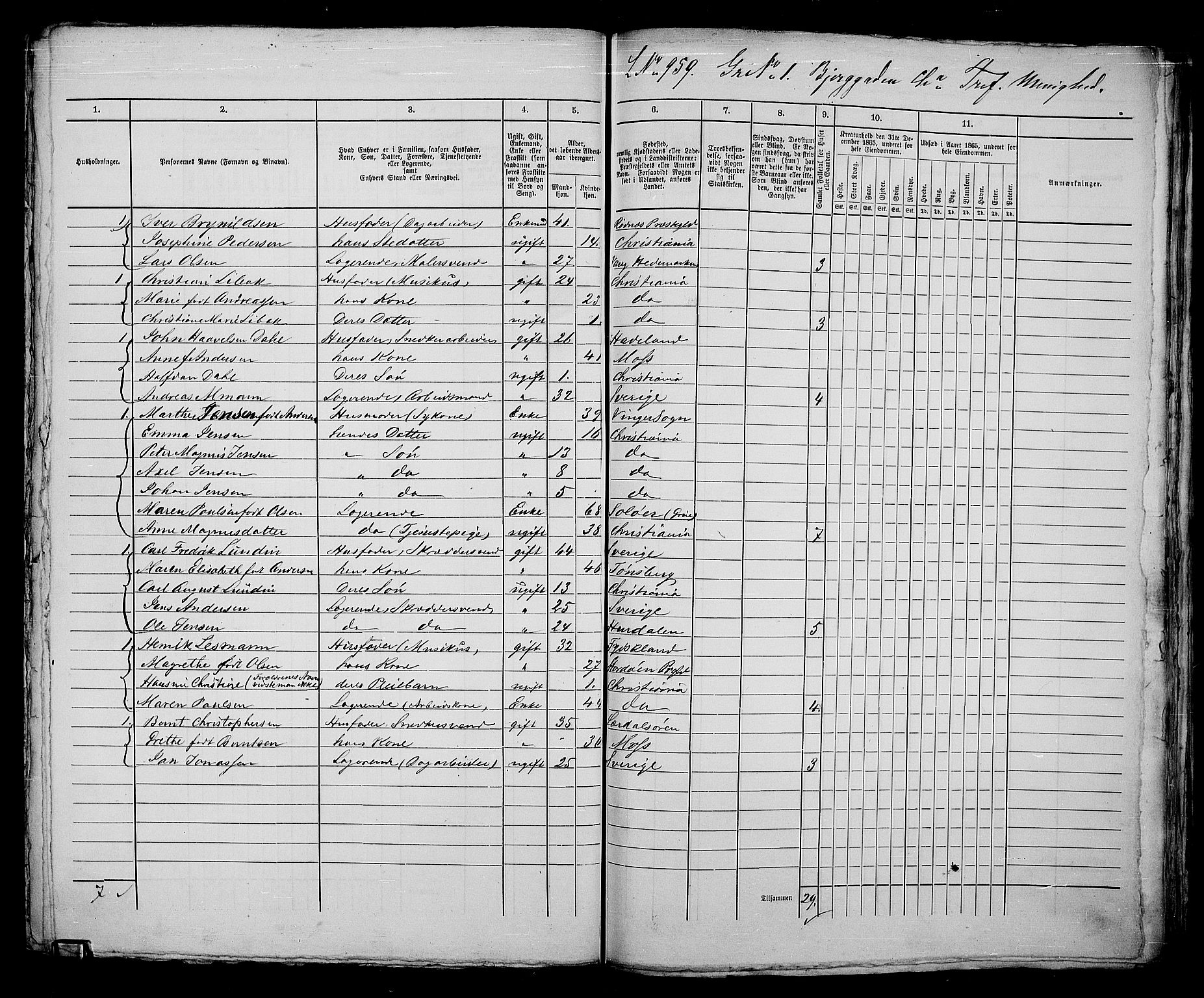 RA, 1865 census for Kristiania, 1865, p. 2188