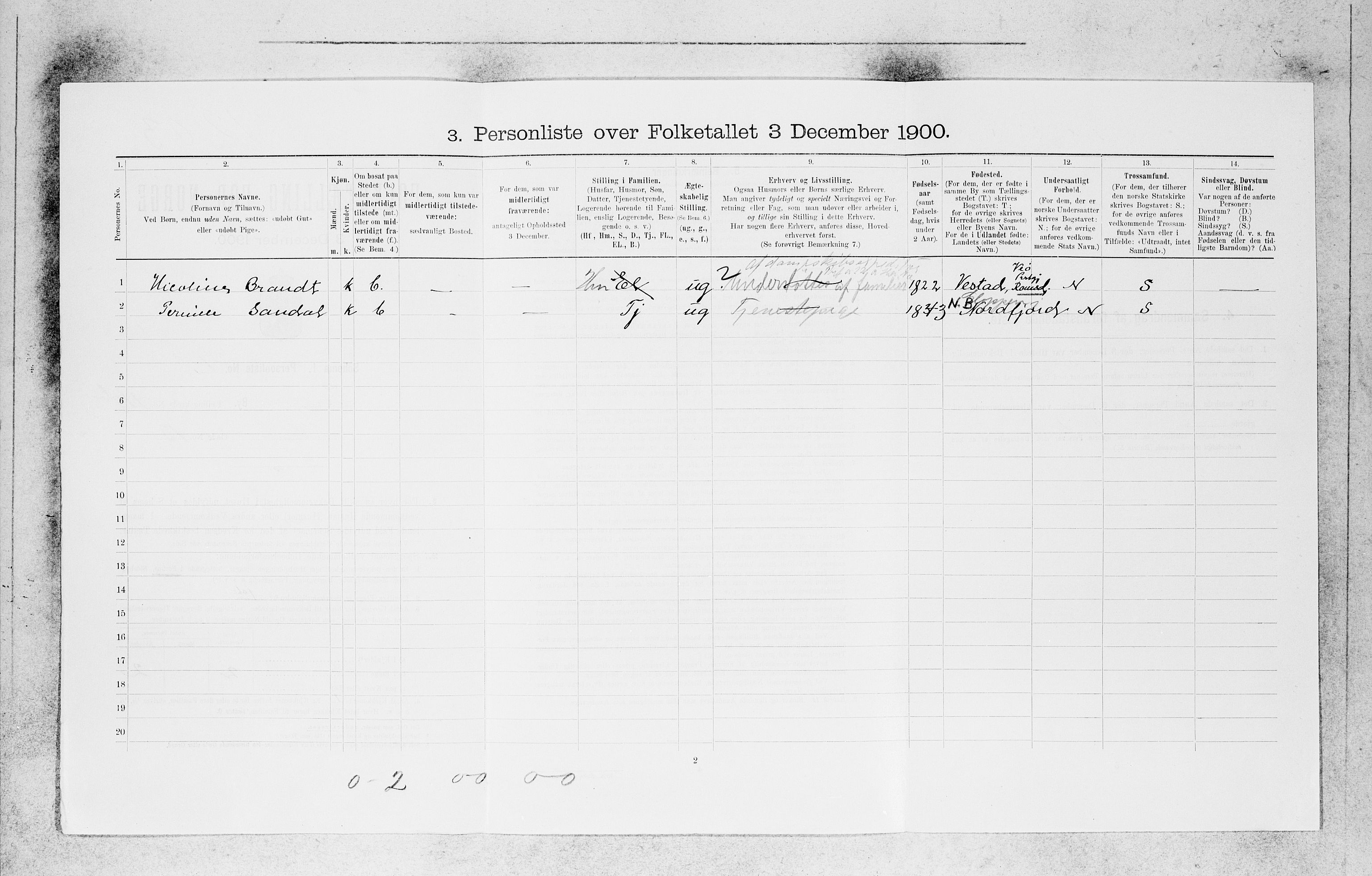 SAB, 1900 census for Bergen, 1900, p. 24941