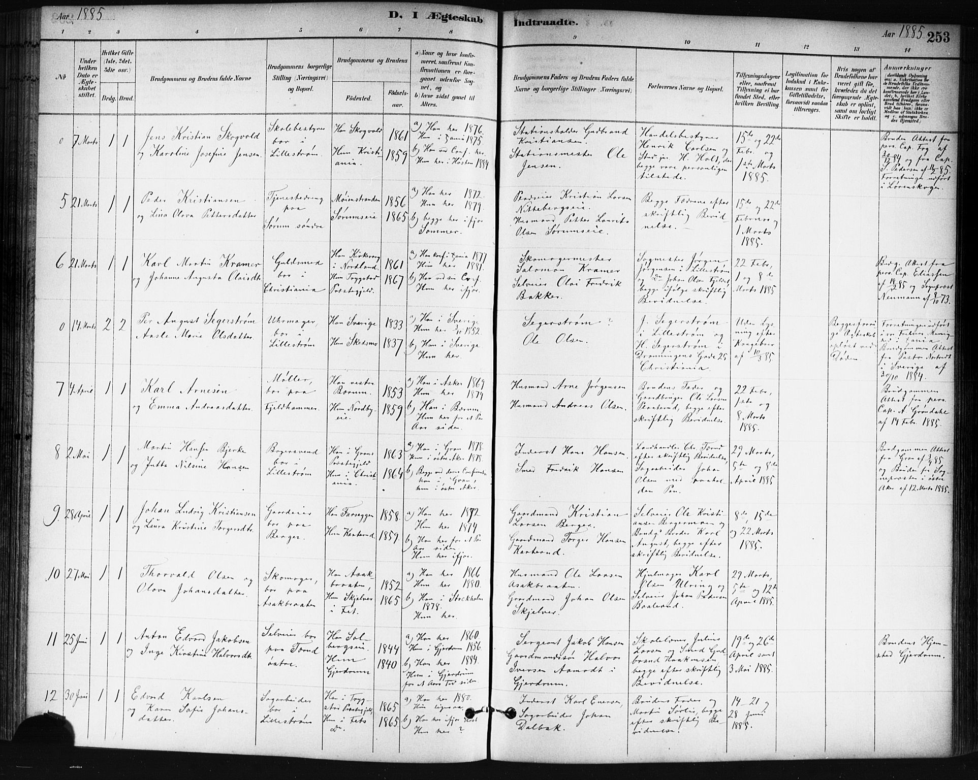 Skedsmo prestekontor Kirkebøker, SAO/A-10033a/G/Ga/L0004: Parish register (copy) no. I 4, 1883-1895, p. 253