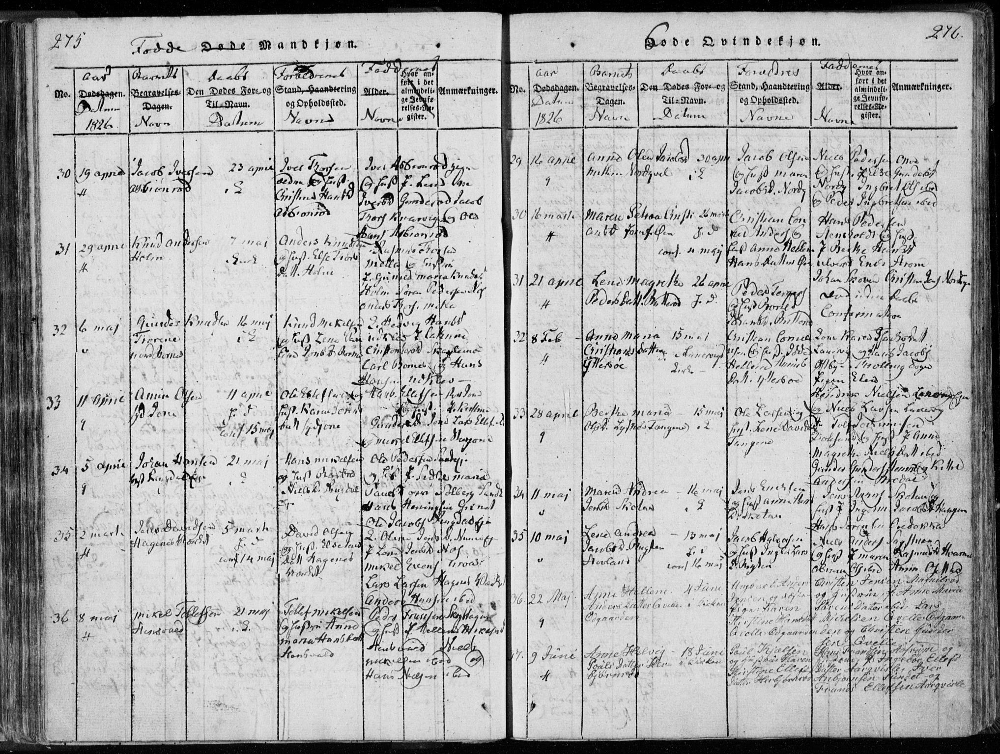 Hedrum kirkebøker, AV/SAKO-A-344/F/Fa/L0004: Parish register (official) no. I 4, 1817-1835, p. 275-276