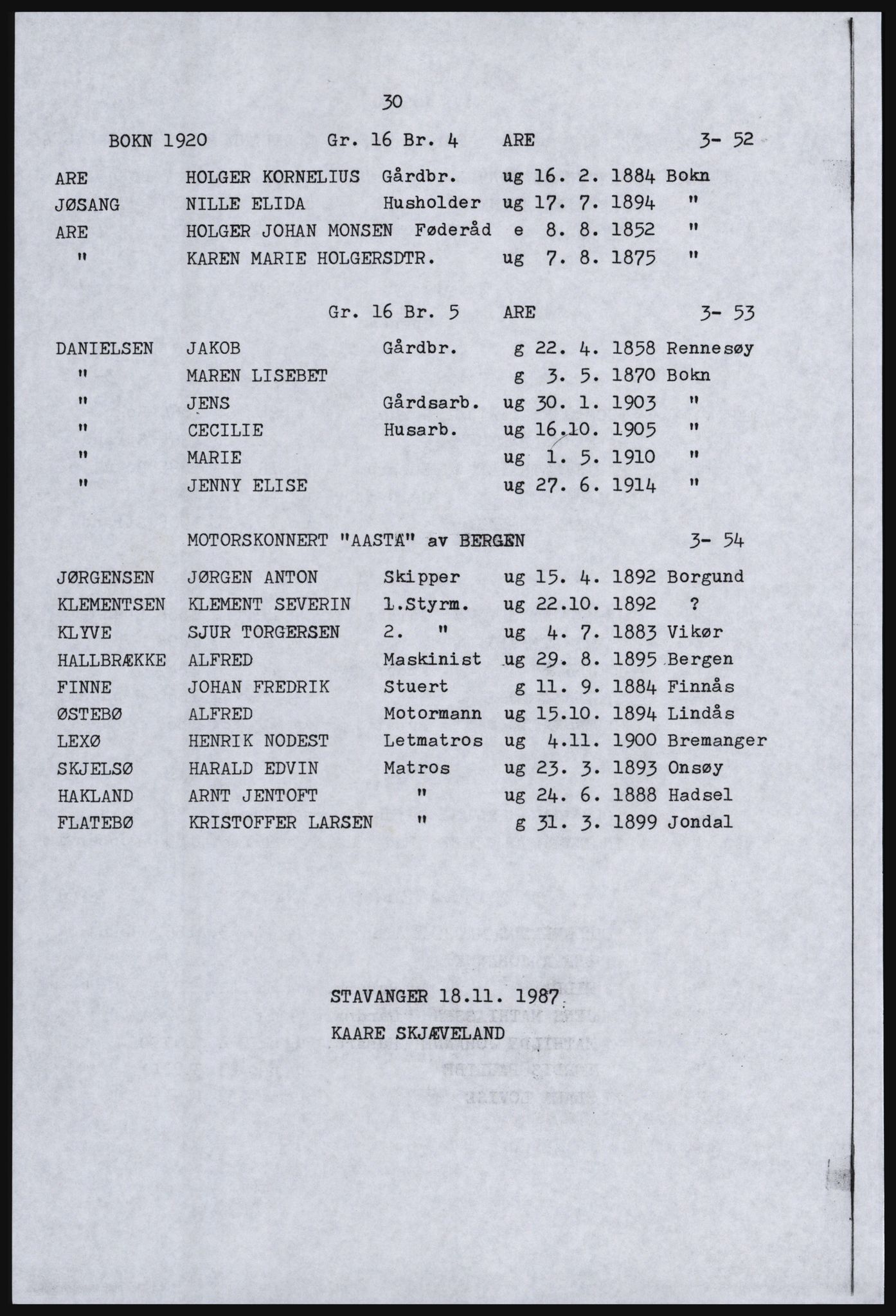 SAST, Copy of 1920 census for the Ryfylke islands, 1920, p. 38