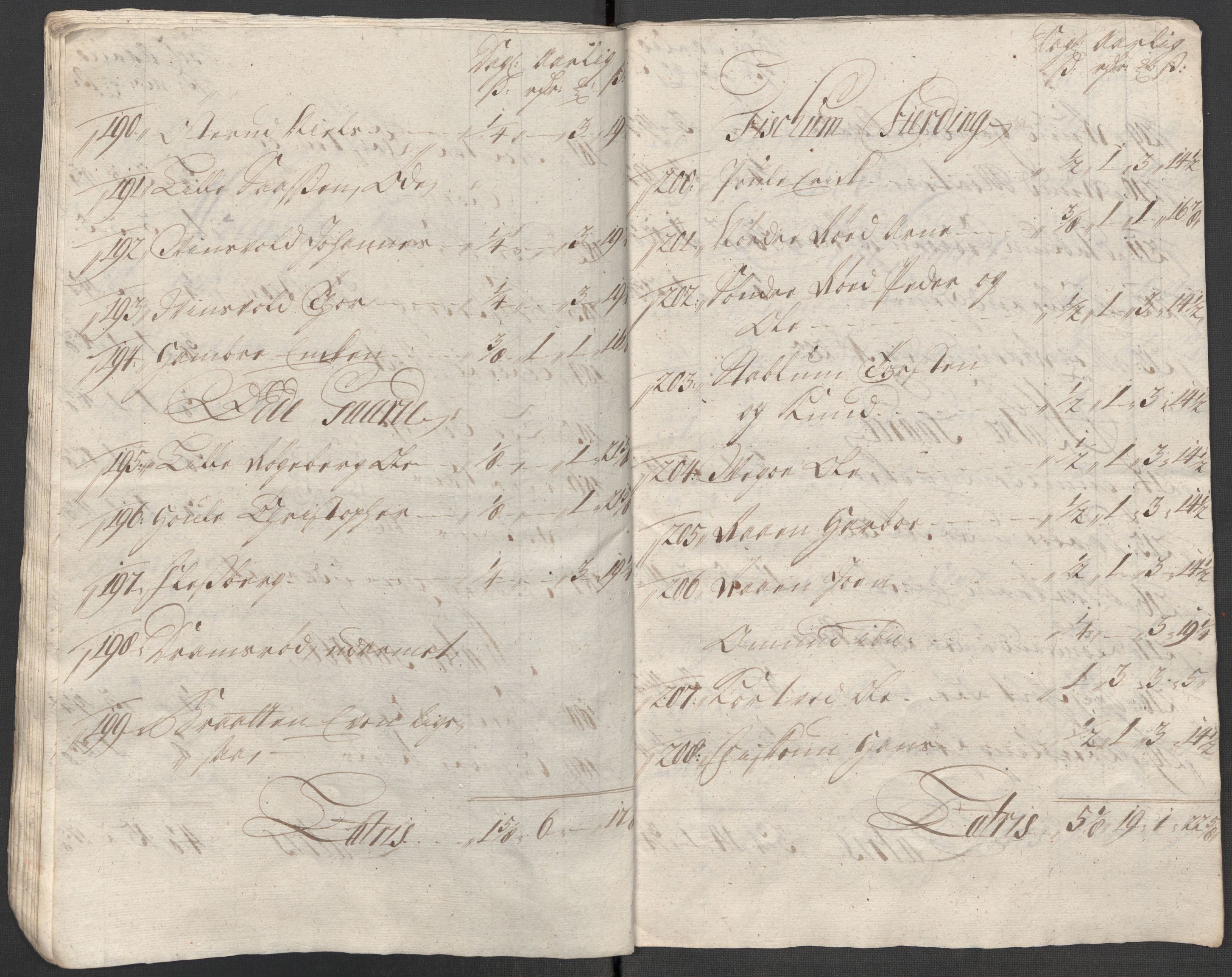 Rentekammeret inntil 1814, Reviderte regnskaper, Fogderegnskap, AV/RA-EA-4092/R31/L1708: Fogderegnskap Hurum, Røyken, Eiker, Lier og Buskerud, 1713, p. 211