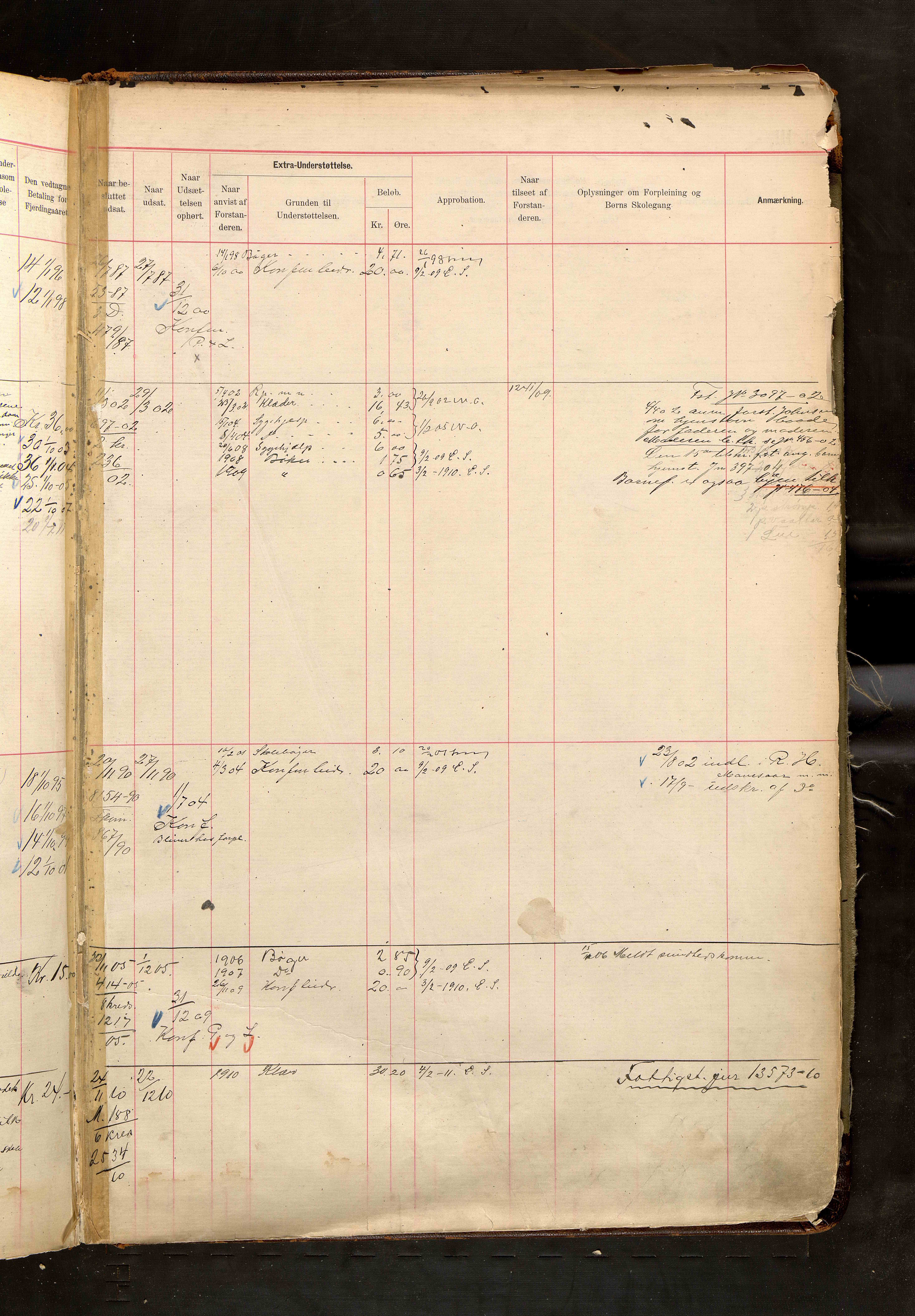 Fattigvesenet, OBA/A-20045/H/Hd/L0005: Manntallsprotokoll. Mnr. 1-500, 1897-1910, p. 476