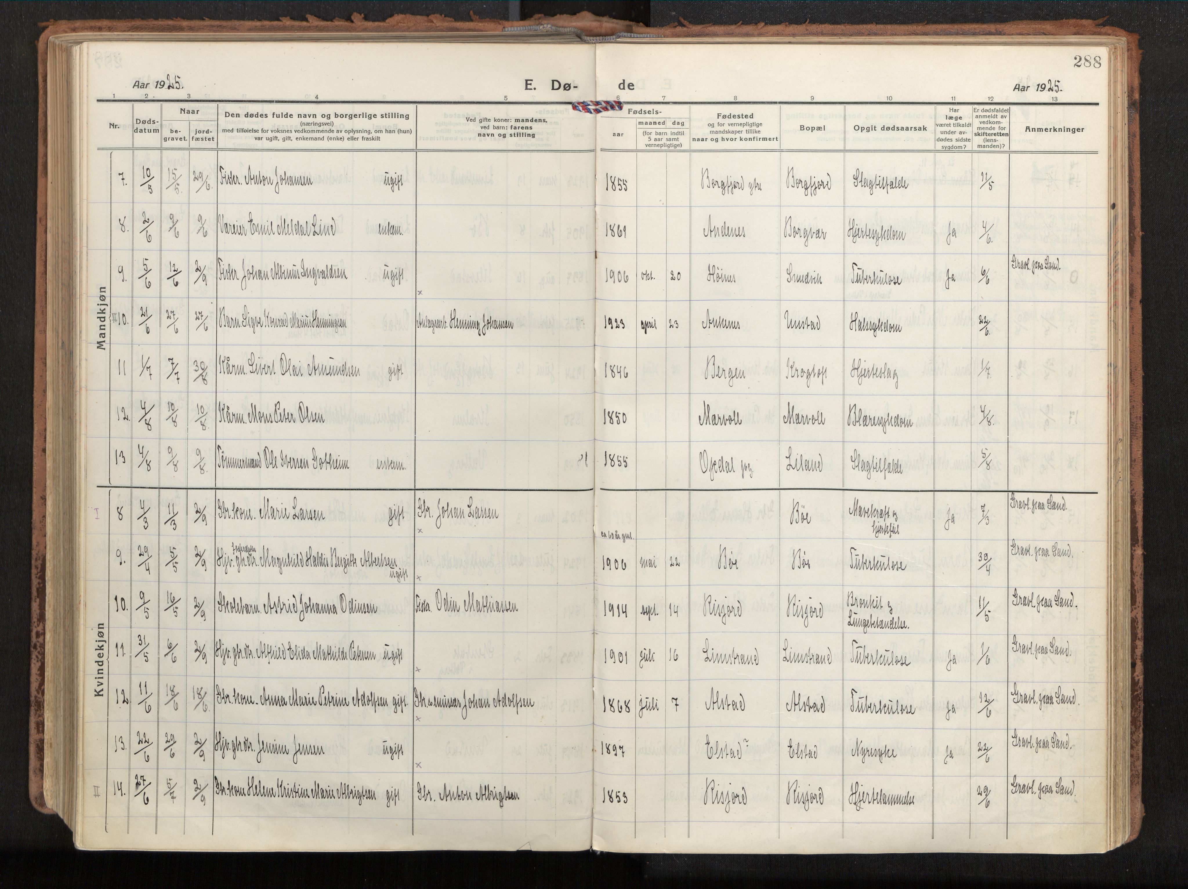 Ministerialprotokoller, klokkerbøker og fødselsregistre - Nordland, SAT/A-1459/880/L1136: Parish register (official) no. 880A10, 1919-1927, p. 288