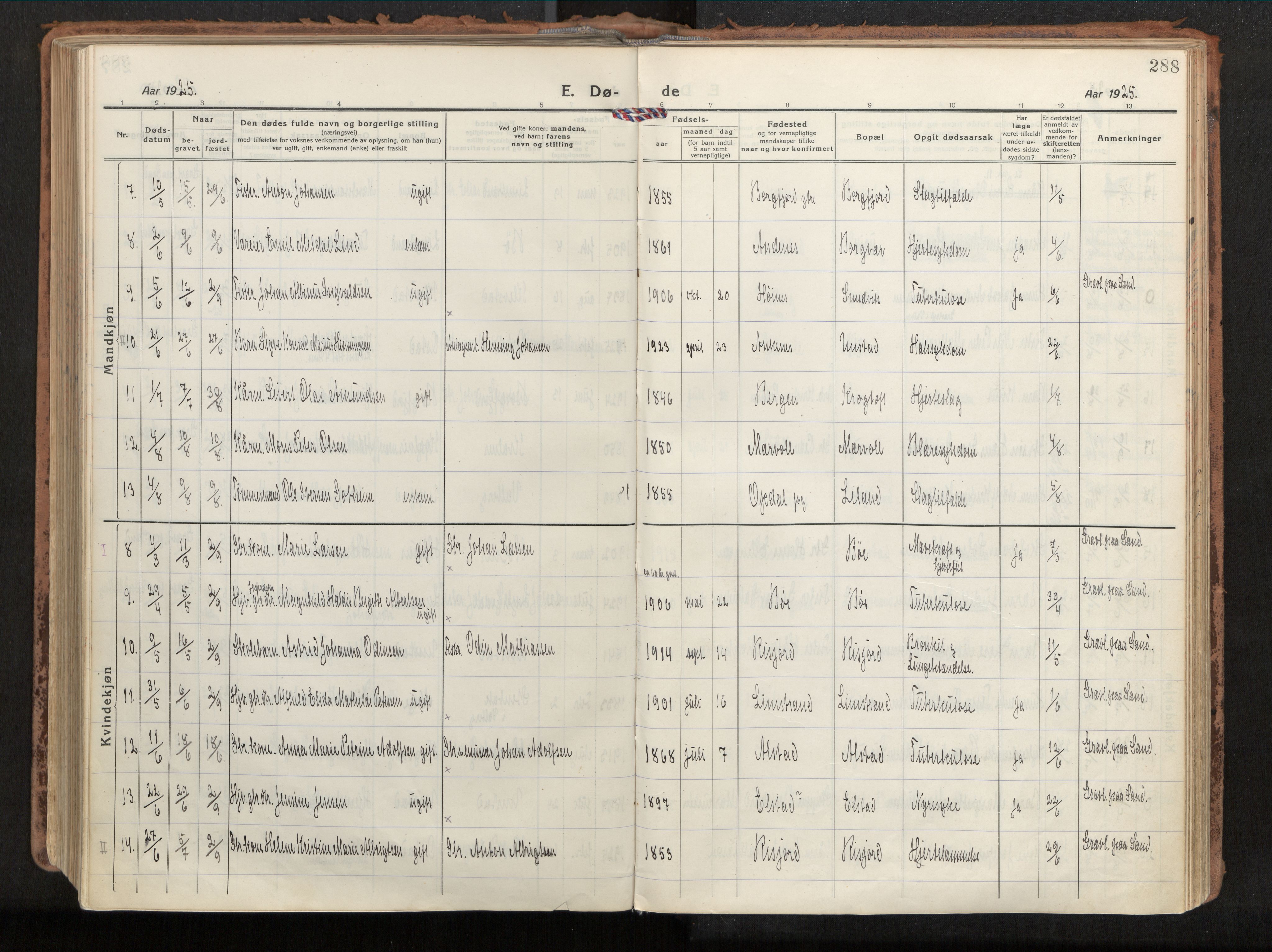 Ministerialprotokoller, klokkerbøker og fødselsregistre - Nordland, AV/SAT-A-1459/880/L1136: Parish register (official) no. 880A10, 1919-1927, p. 288