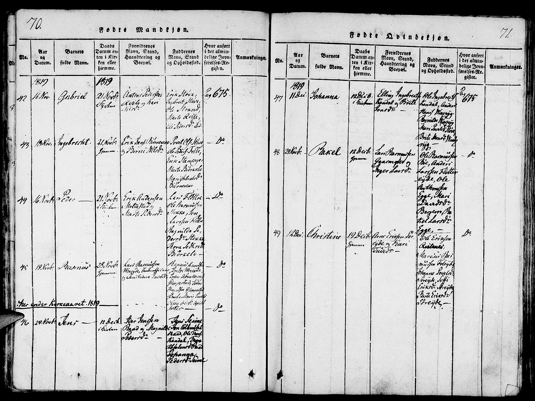Gloppen sokneprestembete, SAB/A-80101/H/Haa/Haaa/L0006: Parish register (official) no. A 6, 1816-1826, p. 70-71