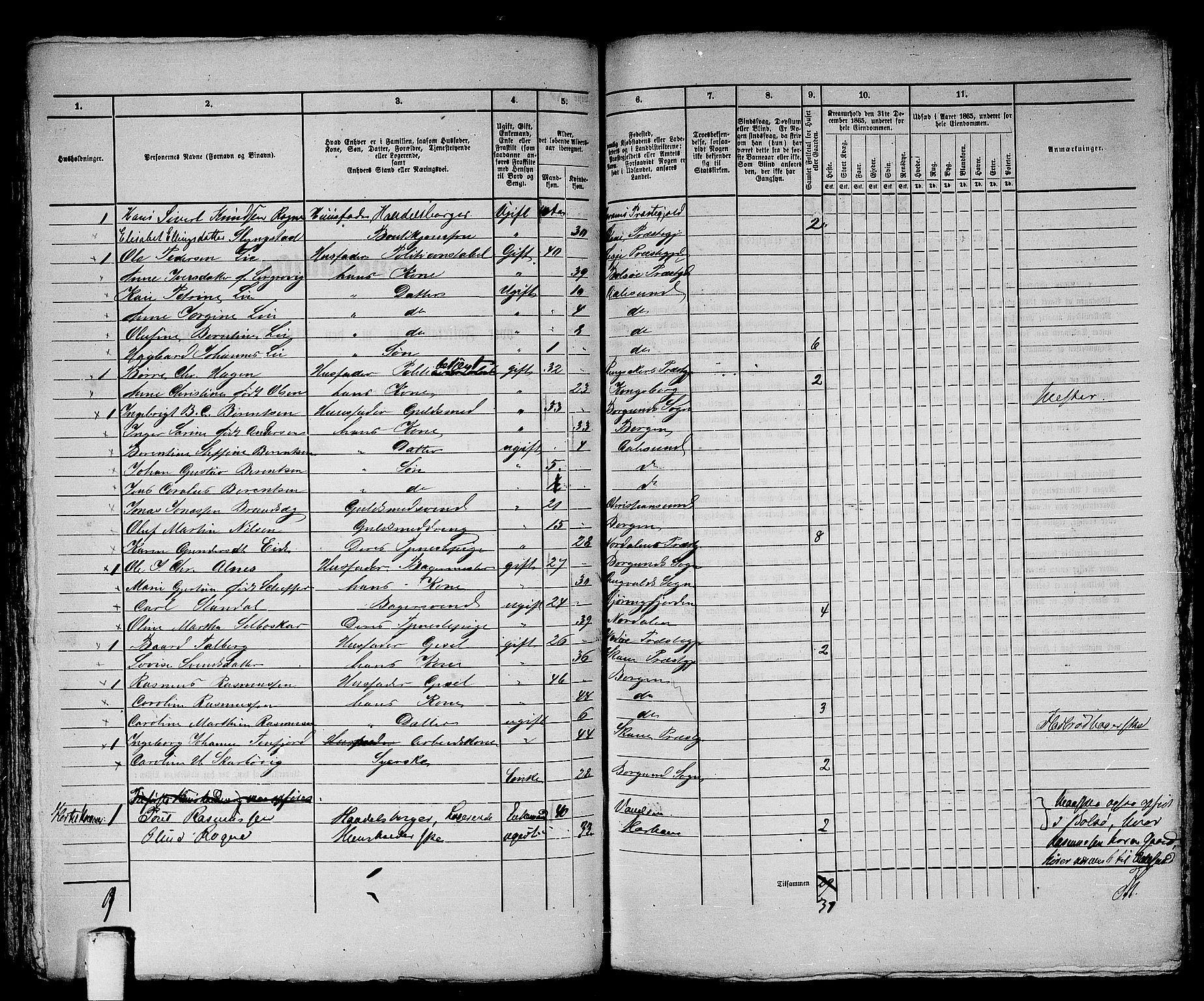 RA, 1865 census for Ålesund, 1865, p. 133